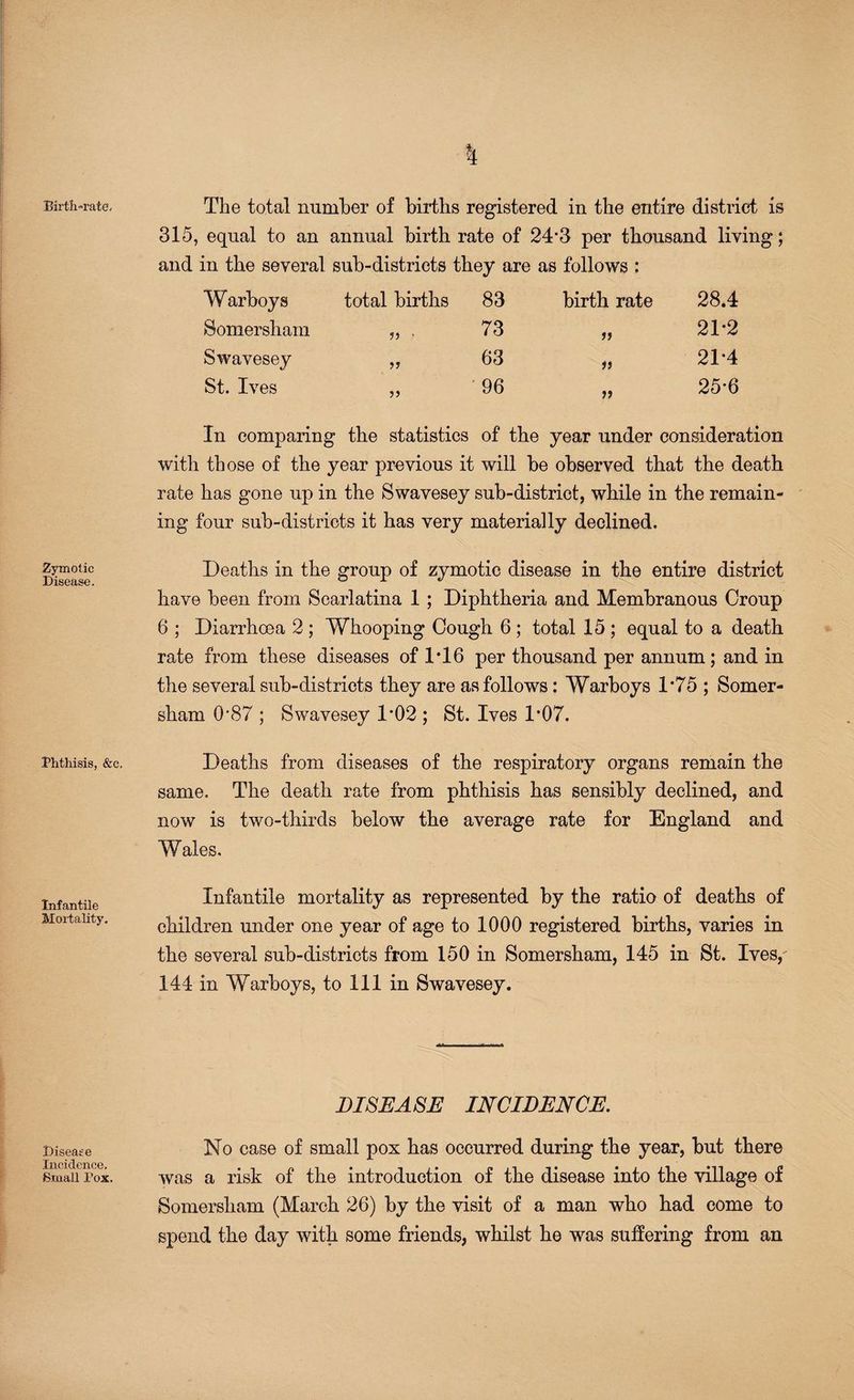 Birth*rate, Zymotic Disease. Phthisis, &c. Infantile Mortality. Diseaee Incidence. Bmall Pox. '4 The total number of births registered in the entire district is 315, equal to an annual birth rate of 24*3 per thousand living; and in the several sub-districts they are as follows : Warboys total births 83 birth rate 28.4 Somersham • 73 If 21*2 Swavesey 63 ff 21*4 St. Ives 5J '96 ff 25*6 In comparing the statistics of the year under consideration with those of the year previous it will be observed tbat the death rate has gone up in the Swavesey sub-district, while in the remain¬ ing four sub-distriots it has very materially declined. Deaths in the group of zymotic disease in the entire district have been from Scarlatina 1 ; Diphtheria and Membranous Croup 6 ; Diarrhoea 2 ; Whooping Cough 6 ; total 15 ; equal to a death rate from these diseases of 1T6 per thousand per annum; and in the several sub-districts they are as follows: Warboys 1*75 ; Somer- sham 0*87 ; Swavesey 1*02 ; St. Ives 1*07. Deaths from diseases of the respiratory organs remain the same. The death rate from phthisis has sensibly declined, and now is two-thirds below the average rate for England and Wales, Infantile mortality as represented by the ratio of deaths of children under one year of age to 1000 registered births, varies in the several sub-distriots from 150 in Somersham, 145 in St. Ives, 144 in Warboys, to 111 in Swavesey. DISEASE INCIDENCE. No case of small pox has occurred during the year, but there was a risk of the introduction of the disease into the village of Somersham (March 26) by the visit of a man who had come to spend the day with some friends, whilst he was suffering from an