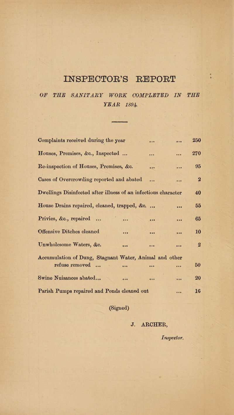 INSPECTOE’S EBPOET OF THE SANITABY WORK COMPLETED IN THE YEAR 1894. Oomplaints received during the year ... ... 250 Houses, Premises, (fcc.. Inspected ... ... ... 270 Re-inspection of Houses, Premises, &c. ... ... 95 Cases of Overcrowding reported and abated ... ... 2 Dwellings Disinfected after illness of an infectious character 40 House Drains repaired, cleaned, trapped, &g, ... ... 55 Privies, &c., repaired ... ... ... ... 65 Offensive Ditches cleaned ... ... ... 10 Unwholesome Waters, &c. ... ... ... 2 Accumulation of Dung, Stagnant Water, Animal and other refuse removed ... ... ... ... 50 Swine Nuisances abated... ... ... ... 20 Parish Pumps repaired and Ponds cleaned out ... 16 (Signed) J. ARCHER, Inspector.