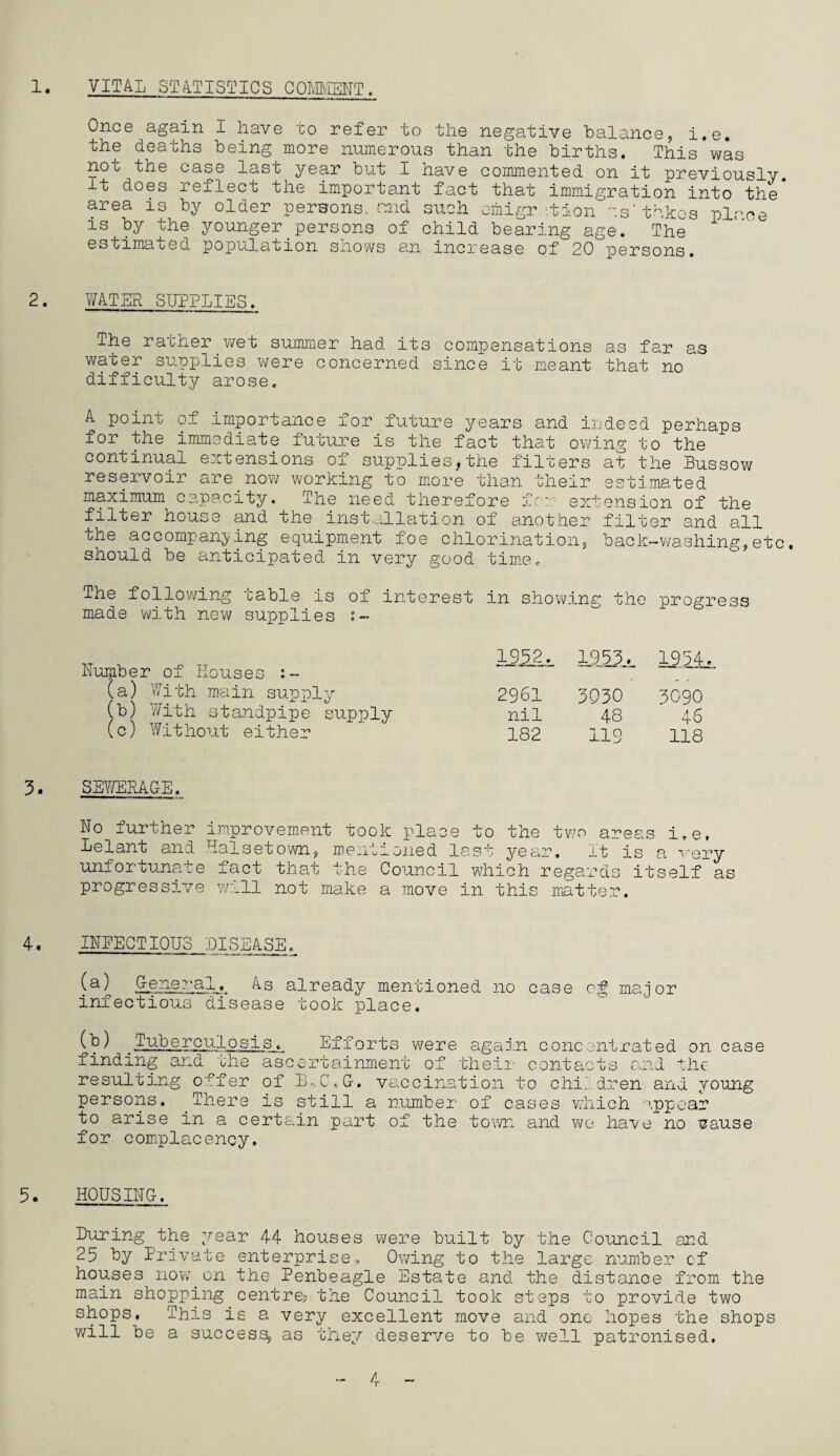 Once again I have to refer to the negative balance, i.e. the deaths being more numerous than the births. This was not the case last year but I have commented on it previously. It does reflect the important fact that immigration into the area is by older persons, and such emigration as'takes place is by the younger_persons of child bearing age. The estimated population shows an increase of 20 persons. 2. WATER SUPPLIES. The rather wet summer had its compensations as far as water supplies were concerned since it meant that no difficulty arose. A point of importance for future years and indeed perhaps for the immediate future is the fact that owing to the continual extensions of supplies,the filters at the Bussow reservoir are now working to more than their estimated maximum capacity. The need therefore fr: extension of the filter house and the installation of another filter and all the accompanying equipment foe chlorination, back-washing,etc. should be anticipated in very good time. The following table is of interest made with new supplies :~ Number of Houses :- (a) With main supply (b) With standpipe supply (c) Without either in showing the V—> progress 1952. 195_5._ 1954. 2961 3030 3090 nil 48 46 182 119 118 3. SEWERAGE. No further improvement took place to the two areas i.e. Lelant and Halsetown, mentioned last year. It is a very unfortunate fact that the Council 'which regards itself as progressive will not make a move in this matter. 4. INFECTIOUS DISEASE. (a) General. As already mentioned no case eg major infectious disease took place. (b) . ‘Tuberculosis. Efforts were again concentrated on case finding and the ascertainment of their contacts and the resulting o^fer of B-.C.G. vaccination to chi.' dren and young persons. There is still a number of cases which appear to arise in a certain part of the town and we have no vause for complacency. 5. HOUSING. During the year 44 houses were built by the Council and 25 by Private enterprise. Owing to the large number of houses now on the Penbeagle Estate and the distance from the main shopping centre; the Council took steps to provide two shops. This is a very excellent move and one- hopes the shops will be a success, as they deserve to be well patronised. 4