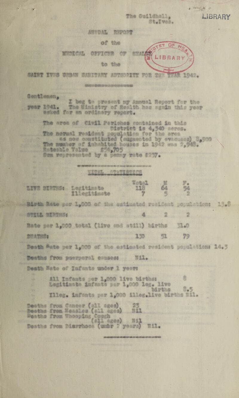 T1W» of th« iCTt^ftSi Affirm ^ iT.«: to tht »Am ir^ nmmn nmnm wot ts LIBRARY OoritXon^^ X )»*f t’* linimsl fho 3^«r X^41, th9 Kinijitiif ©f jroer «»k«i f“r of4,i#5>»i*y fopoft* rh« mrofi of Cl^iX rontiioo4 lo thi» Blttrlot i# 4,5^ ffc© nofw^I n f*>T tho »?»-« o» ao# s5*;>»«ilt«too {aai$ai#.r.t«5t1 1^ v Thm vm'^ of lsh»;Hto4 l!rfaa»«« in I94? ««ii» \ f^irto^-islo 73ltt# f5<>#JOS 8fm wopfitwmtt^^ tgr « ^j#sstjy T«t« f '• tT & ' n-. '!*•’»■ f '•*-•» I Iiiiiiiiii AiiiiiHiiHi tm sxms# t^^inmu X1^0€lttsS5«%» tatAl UM r 3 F, 54 S itota 1^000 of FfIU» wmf^i .425 F«to ©or totaX (XXvo «tlXl) y^nha 5X^ X!^ 51 79 ^to pot X^^ of tiJio '*^<^#XfJ«if5it poi'.taX^ill©«t 14*5 tNiatHi fvoo po«ra«F^ HU* * f J»#m1;li llatii^ of loim%9 uridor X rotfi tlX Infmtt .OP 1,000 Xtv» Ut%hu 8 • ] iafiiito p9t 1,000 tm» Xito ^ . ‘t; •?' ‘ M'rina S#5 ttlm» laf^ats p«r X^?>0 iXXog^Xloo Olrtiit 111* 0o©th« fro« rautoor (|1I «ff#s} 23 |Ni«t)%a rtMi F#A#l«g {all ^«i} SIX fpo« Vhoopltt« fooaO {Nioa) l^*th# fwjd 0.t«rflMiovi * yo? su FIX*