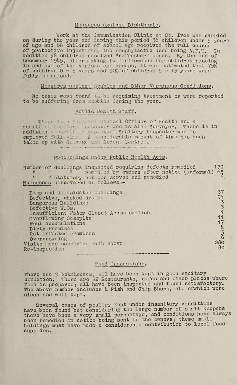 Measures against Liiphthoria Weric at the Immunisation Clinic at St. Ives was carried on during the year and during this period 56 children under 5 years of ago and 68 children of school age recoitrod the full course of protective inooctionsj the prophylactic used being A.P.T. In • addition 58 children received ’'refresher” doses. By the end of Lccerabor 19U5, after making full allowance for children passing in and out of the varioti.s ago groupsp it was estimated that 755^ of children 0 5 years and 9C^ of children 5 15 years wore fully immunised^ Measures againsif_Scabies and Other Verminous Conditions. No cases were found, r.o bo requiring treatment or wore reported to bo suffering from sctbicii: during the year. Pub-lie Health Staff. There 'L.g a ioLstrb;lyiodical Officer of Health and a qualified idjim.’•a.ry Tji.ree'.-r.or vmo is also Surveyor. There is in addicion a ocirtJ.f 1 od /.es^stant Sanitary Inspector who is employed full'Si;.n.e^ i: .Mnsidcrablo amount of time has boon taken up wii.th Sa'mrago an..: Podont Controlo Proc'.icdings [Jndor Public Health Acts, Number of dwellings inspected requiring defects remedied ” ” '■ remedied ''oj owners after notice (infomml) ” ” statutory iiotioos served and remedied Nuisances discovered as follows 179 65 6. Damp and dilapidated buildings LofectivOp choked drains Dangerous Buildings Defective WoCs. Insufficient V/ator Closet ;^ccommodation Ovorflov/ing Cesspits Poul accumulations Dirty Premisc.s Rat infested promises Overcrowding Visits made connected with above Ro-inspocticn 37 9U 3 3 1 11 17 4 280 80 ed Inspections. There are 9 bakehouses, all have been kept in good sanitary condition. There are 22 Restaurants, cafes and other places where food is prepared; all have been inspected and found satisfactory. The above number includes 4 Pish and Chip Shops, all ofwhich wore clean and well kept. Several cases of poultry kept under insanitary conditions have been found but considering the large number of^small keepers there have been a very small percentage, and conditions have always been remedied on notice being sent to the owners; these small holdings must have made a considerable contribution to local food supplies.