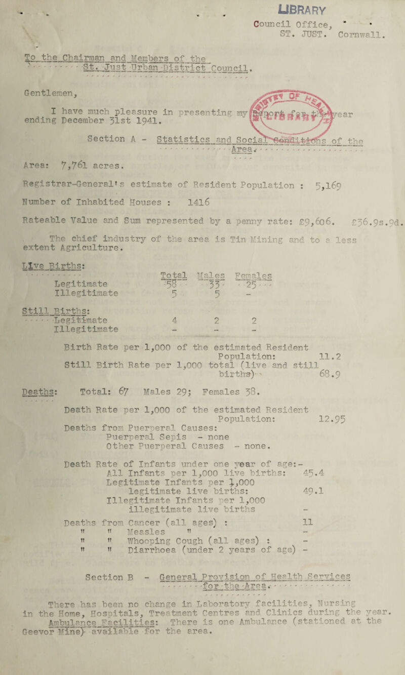 library Council Office, ' ST. JUST. Cornv/all. To the Chairman and Members of the_ .sjri c t^Coun^l. Gentlemen, OF I have much pleasure in presenting myfe^ort KfoB,^^3!brear ending December 31st 1941. Section A - Statistics, and Socia^>6Q^it-±g^ of tha .Area.' Area: 7,7^1 acres. Registrar-General!s estimate of Resident Population : 5,169 Number of Inhabited Houses : 1416 Rateable Value and Sum represented by a penny rate: £9,606. £56,9s.9d. The chief industry of the area is Tin Mining and to a less extent Agriculture. Live Births: Legitimate Illegitimate Total Males Females -5B  “ 33 - • 25 -  5 5 - Still Births: .Legitimate 4 2 2 Illegitimate _ ^ _ Birth Rate per 1,000 of the estim.ated Resident Population: 11.2 Still Birth Rate per 1,000 total (live and still births)'- 68.9 Deaths: Total: 67 Males 29; Females 38. Death Rate per 1,000 of the estimated Resident Population: 12.95 Deaths from. Puerperal Causes: Puerperal Sepis - none Other Puerperal Causes - none. Death Rate of Infants under one year of age:- All Infants per 1,000 live births: 45.4 Legitimate Infants per !J.,000 legitimate live births: 49.1 Illegitimate Infants per 1,000 illegitim.ate live births Deaths from. Cancer (all ages) : 11 ” !’ Measles ” !! ’! Whooping Cough (all ages) : ” !* Diarrhoea (under 2 years of age) - Section B - General Provision of Health Services I, - the -Area.-. There has been no change in Laboratory facilities. Nursing in the Home, Hospitals, Treatment Centres and Clinics during the year. Ambulance Facilities: There is one Ambulance (stationed at the Geevor Mine)^ available for the area.