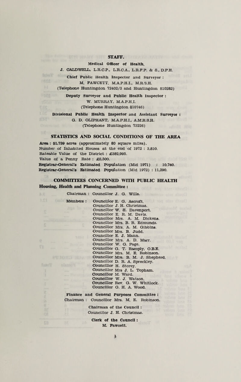 STAFF. Medical Officer of Health. J. CALDWELL, L.R.C.P., L.R.C.A., L.R.F.P. & S„ D.P.H. Chief Public Health Inspector and Surveyor : M. FAWCETT. M.A.P.H.I., M.R.S.H. (Telephone Huntingdon 72402/3 and Huntingdon 810282) Deputy Surveyor and Public Health Inspector : W. MURRAY. M.A.P.H.I. (Telephone Huntingdon 810746) Divisional Public Health Inspector and Assistant Surveyor : G. D. OLIPHANT, M.A.P.H.I., A.M.R.S.H. (Telephone Huntingdon 73226) STATISTICS AND SOCIAL CONDITIONS OF THE AREA Area : 51,739 acres (approximately 80 square miles). Number of Inhabited Houses at the end of 1972 : 3,810. Rateable Value of the District : £382,995. Value of a Penny Rate : £3,500. Registrar-General’s Estimated Population (Mid 1971) : 10,740. Registrar-General’s Estimated Population (Mid 1972) : 11,290. COMMITTEES CONCERNED WITH PUBLIC HEALTH Housing, Health and Planning Committee : Chairman : Councillor J. G. Wills. Members : Councillor E. G. Ascroft. Councillor J. H. Christmas. Councillor W. E. Davenport. Councillor E. R. M. Davis. Councillor Mrs. A. M. Dickens. Councillor Mrs. B. R. Edmunds. Councillor Mrs. A. M. Gibb ins. Councillor Mrs. B. Judd. Councillor E. J. Mann. Councillor Mrs. A. D. Marr. Councillor W. G. Page. Councillor G. T. Ramply, O.B.E. Councillor Mrs. M. E. Robinson. Councillor Mrs. B. M. J. Shepherd. Councillor D. R. A. Spreckley. Councillor H. Storey. Councillor Mrs J. L. Topham. Councillor M. Ward. Councillor W. J. Watson. Councillor Rev. G. W. Whitlock. Councillor G. H. A. Wood. Finance and General Purposes Committee : Chairman : Councillor Mrs. M. E. Robinson. Chairman of the Council : Councillor J. H. Christmas. Clerk of the Council: M. Fawcett.