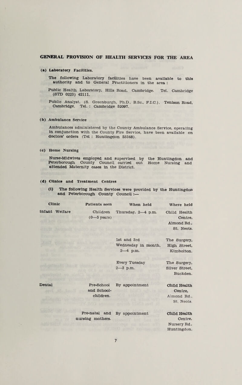 GENERAL PROVISION OF HEALTH SERVICES FOR THE AREA (a) Laboratory Facilities. The following Laboratory facilities have been available to this authority and to General Practitioners in the area : Public Health Laboratory, Hills Road, Cambridge. Tel. Cambridge (STD 0223 ) 42111. Public Analyst, (S. Greenburgh, Ph.D., B.Sc., F.I.C.). Tenison Road, Cambridge. Tel. : Cambridge 52097. (b) Ambulance Service Ambulances administered by the County Ambulance Service, operating in conjunction with the County Fire Service, have been available on doctors’ orders (Tel : Huntingdon 53348). (c) Home Nursing Nurse-Midwives employed and supervised by the Huntingdon and Peterborough County Council carried out Home Nursing and attended Maternity cases in the District. (d) Clinics and Treatment Centres (1) The following Health Services were provided by the Huntingdon and Peterborough County Council :— Clinic Patients seen When held Where held Infant Welfare Children (0—5 years) Thursday, 2—4 p.m. Child Health Centre, Almond Rd., St. Neots. 1st and 3rd Wednesday in month, 2—4 p.m. The Surgery, High Street, Kimbolton. Every Tuesday 2—3 p.m. The Surgery, Silver Street, Buckden. Dental Pre-School and School- children. By appointment Child Health Centre, Almond Rd- St. Neots. Pre-natal and nursing mothers. By appointment Child Health Centre, Nursery Rd., Huntingdon.