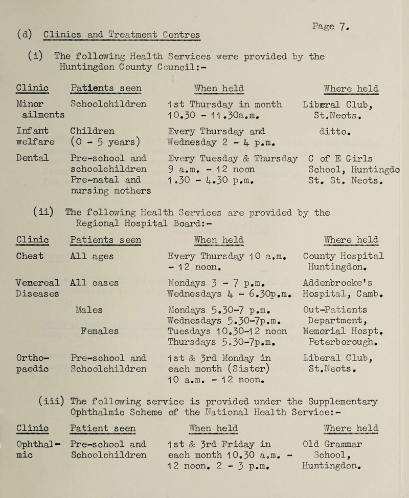 (Clinics and Treatment Centres (i) The following Health Services were provided by the Huntingdon County Council:- Clinic Minor ailments Infant welfare Dental (ii) Clinic Chest Venereal Diseases Ortho¬ paedic Patients seen Schoolchildren Children (O - 5 years) Pre-school and schoolchildren Pre-natal and nursing mothers When held 1st Thursday in month 10,30 - 11 ,30a,m. Where held Liberal Club, St.Neots, Every Thursday and ditto, Wednesday 2 - 4 p,m. Every Tuesday & Thursday C of E Girls 9 a,m, - 12 noon School, Huntingdo 1 ,30 - 4.30 p.m, St, St, Neots, The following Health Services are provided by the Regional Hospital Board:- Patients seen All ages All cases Males Females Pre-school and Schoolchildren \¥hen held Every Thursday IO a.m. -12 noon. Where held County Hospital Huntingdon, Mondays 3-7 P#m, Addenbrooke*s YiTednesdays 4 - 6,30p,m, Hospital, Camb, Mondays 5*30-7 p#m, Y/ednesdays 5o30-7p.m, Tuesdays 10,30-12 noon Thursdays 5<>30-7p*m, Out-Pa.tients Department, Memorial Hospt, Pe t erb or ou gh, 1 st & 3^d Monday in Liberal Club, each month (Sister) St.Neots, 10 a.m, - 1 2 noon. (iii) The following service is provided under the Supplementary Ophthalmic Scheme of the National Health Service:- Clinic Patient seen IVhen held 'Yhere held Ophthal- Pre-school and 1 st & 3^d Friday in Old Grammar mic Schoolchildren each month 10,30 a,m, - School, 12 noon, 2-3 p.m, Huntingdon,