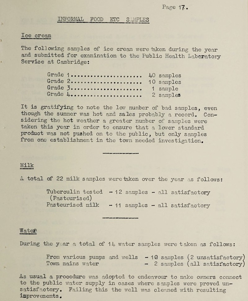 IM’OmiilL FOOD ETC SAMPLES Ice cream The following samples of ice cream were iaken during the year and submitted for examination to the Public Health Laboratory Service at Cambridge: G-rade 1. Grade 2 •. o»o. <, Grade 3>**oo*o Grade ^••e**o0 0900000000009 OOO000OO000O0 •. 40 samples • • 10 s-amples • • 1 sample 0• 2 samples It is gratifying to note the lov/ number of bad samples, even though the summer v/as hot and sales probably a record. Con¬ sidering the hot -weather a greater number of samples wore taken this ye-ar in order to ensure that a lov/er standard product was not pushed on to the public, but only samples from one establishment in the tov/n needed investigation. Milk A total of 22 milk samples were taken over the year as follov7s: Tuberculin tested (Pasteurised) Pasteurised milk -12 samples - -11 samples - all satisfoxtory all satisfactory Wate^^ During the year a total of 1 A water samples were taken as follows: From various pumps and wells - 10 samples (2 unsatisfactory Town mains water - 2 samples (all satisfactory As usual a procedure v/as adopted to endeavour to make owners connect to the public v/ater supply in cases vThere samples were proved un¬ satisfactory, Failing this the well was cleaned with resulting improvements,