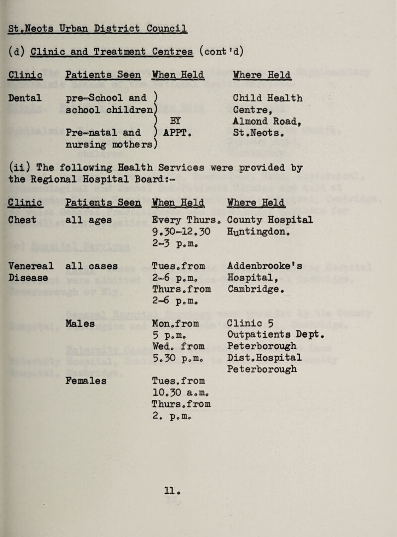 (d) Clinic and Treatment Centres (eont'd) Clinic Patients Seen When Held Where Held Dental pre-School and ) school children) ) m Pre-natal and ) APPT. nursing mothers) Child Health Centre, Almond Road, St .Neots. (ii) The following Health Services were provided by the Regional Hospital Boards- Clinic Patients Seen When Held Where Held Chest all ages Every Thurs. County Hospital 9.30-12.30 2-3 p.m. Huntingdon. Venereal all cases TueSofrom Addenbrooke1s Disease 2-6 p.m* Hospital, Thurs.from 2-6 p.m* Cambridge. Males Mon. from Clinic 5 5 p^m. Outpatients Dept Wed. from Peterborough 5.30 p.m. Dist.Hospital Peterborough Females Tues.from 10.30 a.m. Thurs.from 2 • p. m.