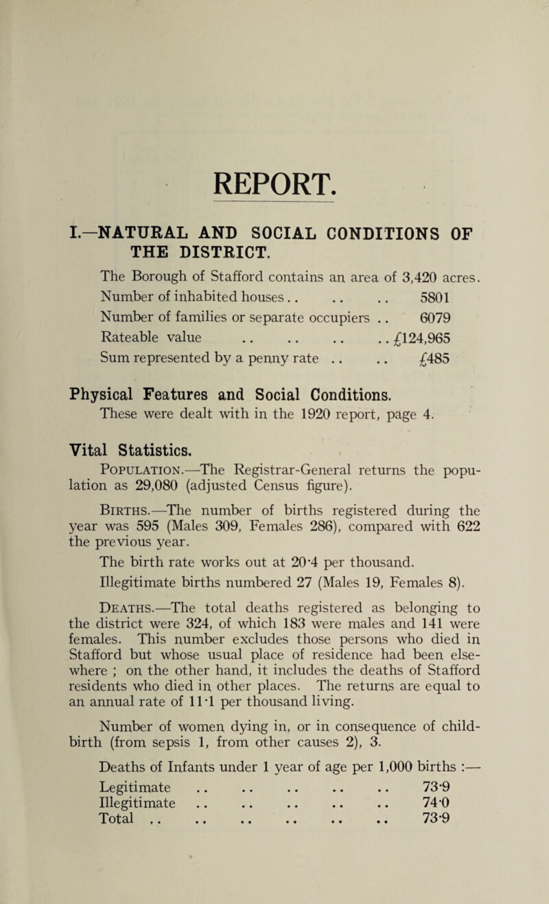 REPORT. I—NATURAL AND SOCIAL CONDITIONS OF THE DISTRICT. The Borough of Stafford contains an area of 3,420 acres. Number of inhabited houses .. .. .. 5801 Number of families or separate occupiers .. 6079 Rateable value .£124,965 Sum represented by a penny rate .. .. £485 Physical Features and Social Conditions. These were dealt with in the 1920 report, page 4. Vital Statistics. Population.—The Registrar-General returns the popu¬ lation as 29,080 (adjusted Census figure). Births.—The number of births registered during the year was 595 (Males 309, Females 286), compared with 622 the previous year. The birth rate works out at 20'4 per thousand. Illegitimate births numbered 27 (Males 19, Females 8). Deaths.—The total deaths registered as belonging to the district were 324, of which 183 were males and 141 were females. This number excludes those persons who died in Stafford but whose usual place of residence had been else¬ where ; on the other hand, it includes the deaths of Stafford residents who died in other places. The returns are equal to an annual rate of 11T per thousand living. Number of women dying in, or in consequence of child¬ birth (from sepsis 1, from other causes 2), 3. Deaths of Infants under 1 year of age per 1,000 births :— Legitimate .. .. .. .. .. 73*9 Illegitimate .. .. .. .. .. 74’0 Total ,. ., .. ., .. .. 73*9