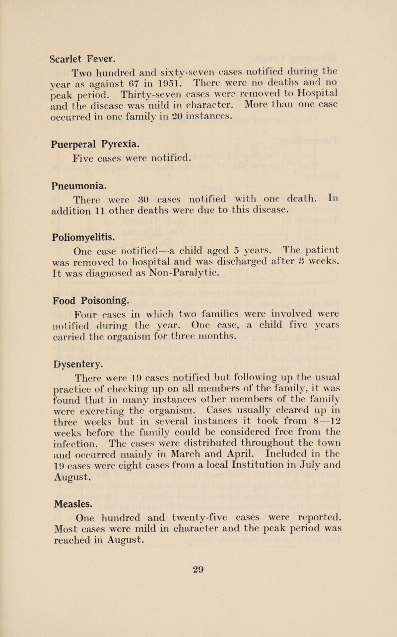 Scarlet Fever. Two hundred and sixty-seven eases notified during the year as against 67 in 1951. There were no deaths and no peak period. Thirty-seven eases were removed to Hospital and the disease was*^mild in character. More than one case occurred in one family in *20 instances. Puerperal Pyrexia. Five cases were notified. Pneumonia. There were 30 cases notified with one death. In addition 11 other deaths were due to this disease. Poliomyelitis. One case notified—a child aged 5 years. The patient was removed to hospital and was discharged after 3 weeks. It was diagnosed as Non-Paralytic. Food Poisoning. Four cases in wdiich twn families were involved were notified during the year. One case, a child five years carried the organism for three months. Dysentery. There were 19 cases notified but following up the usual practice of checking up on all members of the family, it was found that in many instances other members of the family w'^ere excreting the organism. Cases usually cleared up in three weeks but in several instances it took from 8—12 weeks before the family could be considered free from the infection. The cases Avere distributed throughout the town and occurred mainly in March and April. Included in the 19 cases were eight cases from a local Institution in July and August. Measles. One hundred and tw'enty-five cases were reported. Most cases w^ere mild in character and the peak period was reached in August.