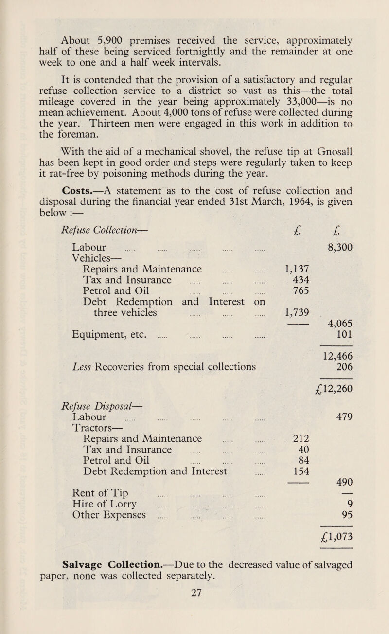 About 5,900 premises received the service, approximately half of these being serviced fortnightly and the remainder at one week to one and a half week intervals. It is contended that the provision of a satisfactory and regular refuse collection service to a district so vast as this—the total mileage covered in the year being approximately 33,000—is no mean achievement. About 4,000 tons of refuse were collected during the year. Thirteen men were engaged in this work in addition to the foreman. With the aid of a mechanical shovel, the refuse tip at Gnosall has been kept in good order and steps were regularly taken to keep it rat-free by poisoning methods during the year. Costs.—A statement as to the cost of refuse collection and disposal during the financial year ended 31st March, 1964, is given below :— Refuse Collection— £ £ Labour . 8,300 Vehicles— Repairs and Maintenance . 1,137 Tax and Insurance . 434 Petrol and Oil 765 Debt Redemption and Interest on three vehicles . 1,739 -4,065 Equipment, etc. 101 12,466 Less Recoveries from special collections 206 £12,260 Refuse Disposal— Labour . 479 Tractors— Repairs and Maintenance . 212 Tax and Insurance . 40 Petrol and Oil 84 Debt Redemption and Interest . 154 -490 Rent of Tip . — Hire of Lorry . 9 Other Expenses . 95 £1,073 Salvage Collection.—Due to the decreased value of salvaged paper, none was collected separately.