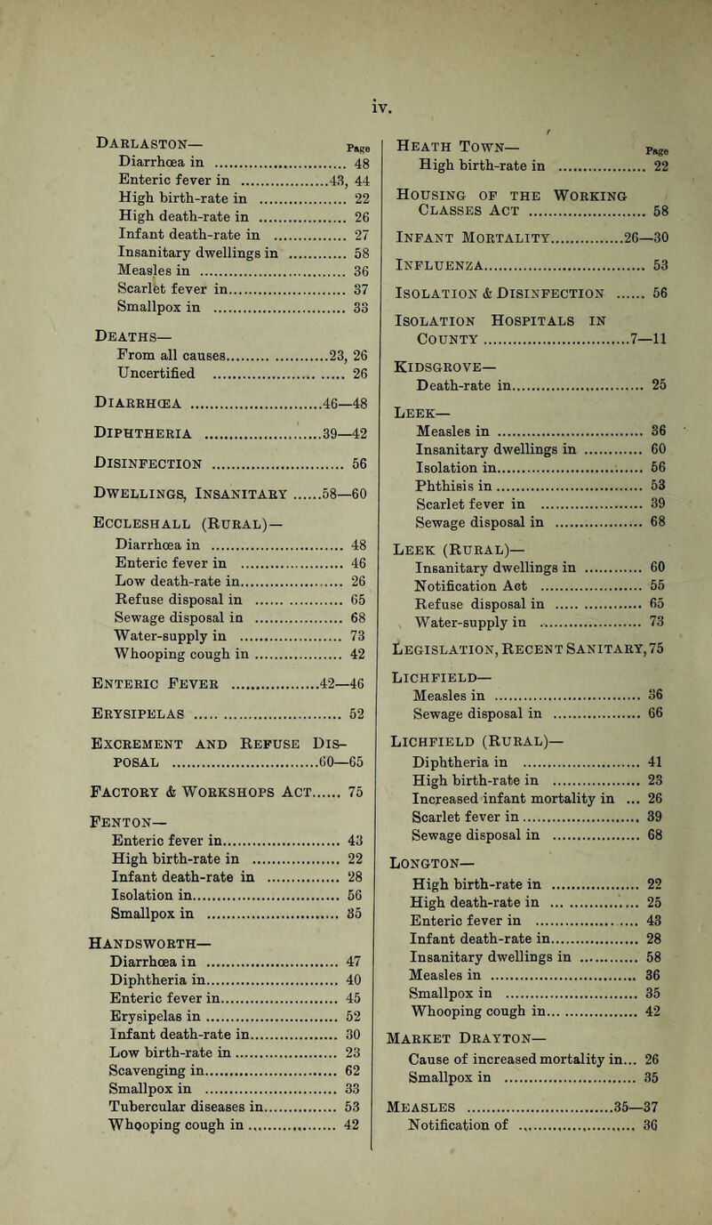 Darlaston— Page Diarrhoea in . 48 Enteric fever in .43, 44 High birth-rate in . 22 High death-rate in . 26 Infant death-rate in . 27 Insanitary dwellings in . 58 Measles in . 36 Scarlet fever in. 37 Smallpox in . 33 Deaths— From all causes.23, 26 Uncertified . 26 Diarrhoea .46—48 Diphtheria . 39—42 Disinfection . 56 Dwellings, Insanitary.58—60 Eccleshall (Rural) — Diarrhoea in . 48 Enteric fever in . 46 Low death-rate in. 26 Refuse disposal in . 65 Sewage disposal in . 68 Water-supply in . 73 Whooping cough in. 42 Enteric Fever .42—46 Erysipelas . 52 Excrement and Refuse Dis¬ posal .60—65 Factory & Workshops Act. 75 Fenton— Enteric fever in. 43 High birth-rate in . 22 Infant death-rate in . 28 Isolation in. 56 Smallpox in . 35 Handsworth— Diarrhoea in . 47 Diphtheria in. 40 Enteric fever in. 45 Erysipelas in. 52 Infant death-rate in. 30 Low birth-rate in. 23 Scavenging in. 62 Smallpox in . 33 Tubercular diseases in. 53 Whooping cough in .. 42 Heath Town— Page High birth-rate in . 22 Housing of the Working Classes Act . 58 Infant Mortality.26—30 Influenza. 53 Isolation & Disinfection . 56 Isolation Hospitals in County.7—11 KlDSGROVE— Death-rate in. 25 Leek— Measles in . 36 Insanitary dwellings in . 60 Isolation in... 56 Phthisis in. 53 Scarlet fever in . 39 Sewage disposal in . 68 Leek (Rural)— Insanitary dwellings in . 60 Notification Act . 55 Refuse disposal in . 65 Water-supply in . 73 Legislation, Recent Sanitary, 75 Lichfield— Measles in . 36 Sewage disposal in . 66 Lichfield (Rural)— Diphtheria in . 41 High birth-rate in . 23 Increased infant mortality in ... 26 Scarlet fever in. 39 Sewage disposal in . 68 Longton— High birth-rate in . 22 High death-rate in . 25 Enteric fever in . 43 Infant death-rate in. 28 Insanitary dwellings in . 58 Measles in . 36 Smallpox in . 35 Whooping cough in. 42 Market Drayton— Cause of increased mortality in... 26 Smallpox in . 35 Measles .35—37 Notification of .. 36