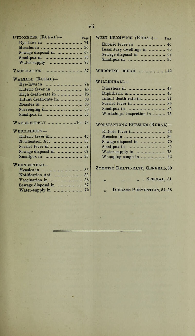 Vll. Uttoxeter (Rural)— Page Bye-laws in . 74 Measles in . 36 Sewage disposal in . 69 Smallpox in . 35 Water-supply . 73 Vaccination ... 57 Walsall (Rural)— Bye-laws in . 74 Enteric fever in . 46 High death-rate in . 26 Infant death-rate in. 30 Measles in . 36 Scavenging in. 65 Smallpox in . 35 Water-supply .70—73 Wednesbury— Enteric fever in. 45 Notification Act . 55 Scarlet fever in. 37 Sewage disposal in . 67 Smallpox in . 35 Wednesfield— Measles in . 36 Notification Act .:. 55 Vaccination in .. 58 Sewage disposal in . 67 Water-supply in . 72 West Bromwich (Rural)— Page Enteric fever in . 46 Insanitary dwellings in . 60 Sewage disposal in . 69 Smallpox in . 35 Whooping cough .42 WILLENHALL— Diarrhoea in . 48 Diphtheria in. 40 Infant death-rate in. 27 Scarlet fever in. 39 Smallpox in . 35 Workshops’ inspection in . 75 WOLSTANTON& BURSLEM (RURAL) — Enteric fever in. 46 Measles in . 36 Sewage disposal in . 70 Smallpox in . 35 Water-supply in . 73 Whooping cough in . 42 Zymotic Death-rate, General, 30 „ „ „ , Special, 31 „ Disease Prevention, 54-58