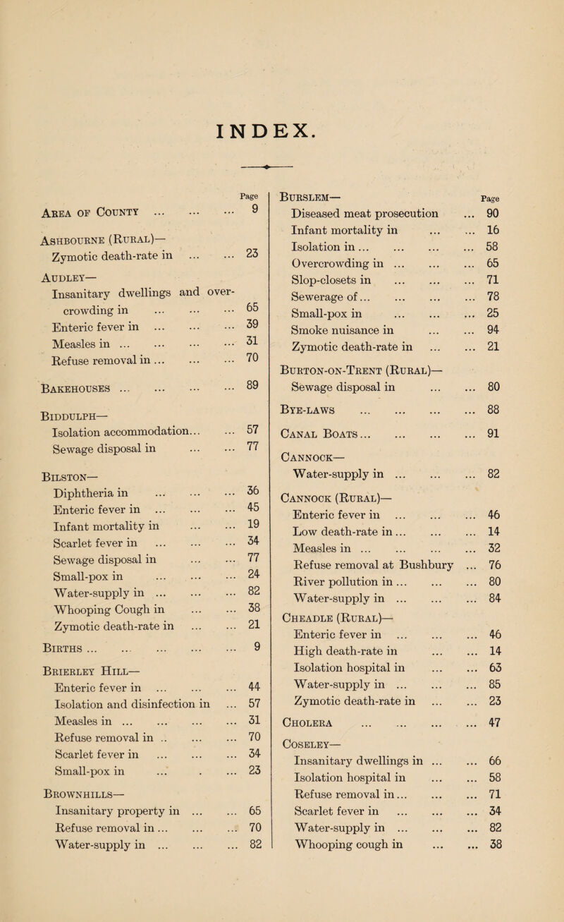 INDEX. Page Area of County . 9 Ashbourne (Rural)— Zymotic death-rate in ... ... 23 Audley— Insanitary dwellings and over- crowding in . ... 65 Enteric fever in . ... 39 Measles in. ... 31 Refuse removal in. ... 70 Bakehouses ... . ... 89 Biddulph— Isolation accommodation... ... 57 Sewage disposal in ... 77 Bilston— Diphtheria in . ... 36 Enteric fever in . ... 45 Infant mortality in ... 19 Scarlet fever in . ... 34 Sewage disposal in ... 77 Small-pox in . ... 24 Water-supply in . ... 82 Whooping Cough in ... 38 Zymotic death-rate in ... 21 Births . ... 9 Brierley Hill— Enteric fever in . ... 44 Isolation and disinfection in ... 57 Measles in. ... 31 Refuse removal in .. ... 70 Scarlet fever in ... 34 Small-pox in ... 23 Brownhills— Insanitary property in ... ... 65 Refuse removal in. ... 70 Water-supply in . ... 82 Burslem— Page Diseased meat prosecution ... 90 Infant mortality in ... 16 Isolation in. ... 58 Overcrowding in. ... 65 Slop-closets in . ... 71 Sewerage of. ... 78 Small-pox in . ... 25 Smoke nuisance in ... 94 Zymotic death-rate in ... 21 Burton-on-Trent (Rural)— Sewage disposal in ... 80 Bye-laws . ... 88 Canal Boats. ... 91 Cannock— Water-supply in . ... 82 Cannock (Rural)— Enteric fever in . ... 46 Low death-rate in. ... 14 Measles in. ... 32 Refuse removal at Bushbury ... 76 River pollution in. ... 80 Water-supply in . ... 84 Cheadle (Rural)— Enteric fever in . ... 46 High death-rate in ... 14 Isolation hospital in ... 63 Water-supply in ... ... 85 Zymotic death-rate in ... 23 Cholera . ... 47 COSELEY— Insanitary dwellings in ... ... 66 Isolation hospital in ... 58 Refuse removal in. ... 71 Scarlet fever in ... 34 Water-supply in . ... 82 Whooping cough in ... 38