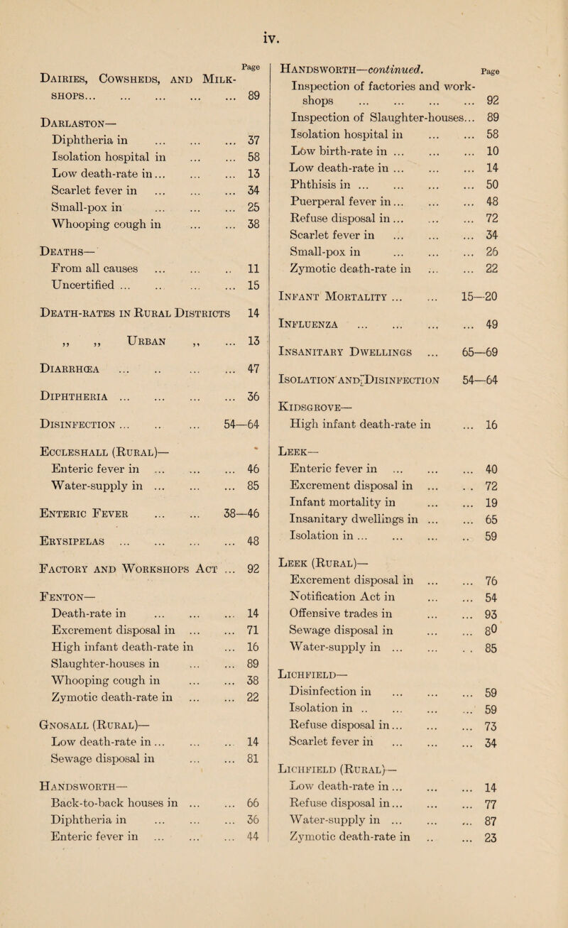 Dairies, Cowsheds, and Milk- Page shops. ... 89 Darlaston— Diphtheria in . • • i 37 Isolation hospital in 58 Low death-rate in. 13 Scarlet fever in . 34 Small-pox in 25 Whooping cough in 38 Deaths— From all causes 11 Uncertified. 15 Death-rates in Rural Districts 14 ,, „ Urban ... 13 Diarrhoea . ... 47 Diphtheria. ... 36 Disinfection. 54- -64 Eccleshall (Rural)— Enteric fever in ... 46 Water-supply in . ... 85 Enteric Fever . 38- -46 Erysipelas . ... 48 Factory and Workshops Act ... 92 Fenton— Death-rate in . 14 Excrement disposal in 71 High infant death-rate in 16 Slaughter-houses in 89 Whooping cough in 38 Zymotic death-rate in 22 Gnosall (Rural)— Low death-rate in. 14 Sewage disposal in ... 81 Handsworth— Back-to-back houses in ... ... 66 Diphtheria in ... 36 Enteric fever in . 44 Handsworth—continued. Page Inspection of factories and work- shops . ... 92 Inspection of Slaughter-houses... 89 Isolation hospital in 58 Low birth-rate in ... 10 Low death-rate in. 14 Phthisis in. 50 Puerperal fever in... 48 Refuse disposal in ... 72 Scarlet fever in . 34 Small-pox in . 26 Zymotic death-rate in 22 Infant Mortality ... 15- -20 Influenza ... 49 Insanitary Dwellings 65- -69 Isolation and^Disinfection 54- -64 Kidsgrove— High infant death-rate in ... 16 Leek— Enteric fever in . 40 Excrement disposal in • . 72 Infant mortality in •. • 19 Insanitary dwellings in ... * .. 65 Isolation in ... •• 59 Leek (Rural)— Excrement disposal in • • • 76 Notification Act in . <. 54 Offensive trades in ... 93 Sewage disposal in »». 80 Water-supply in ... 85 Lichfield— Disinfection in . 59 Isolation in .. 59 Refuse disposal in. ... 73 Scarlet fever in ... 34 Lichfield (Rural)— Low death-rate in. 14 Refuse disposal in. ... 77 Water-supply in ... /• i 87 Zymotic death-rate in ... 23