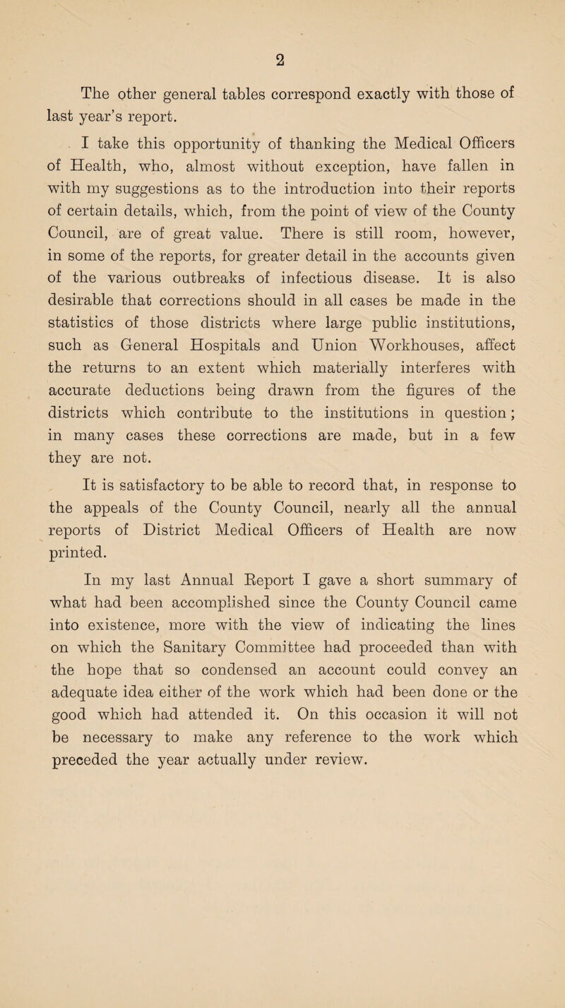 The other general tables correspond exactly with those of last year’s report. I take this opportunity of thanking the Medical Officers of Health, who, almost without exception, have fallen in with my suggestions as to the introduction into their reports of certain details, which, from the point of view of the County Council, are of great value. There is still room, however, in some of the reports, for greater detail in the accounts given of the various outbreaks of infectious disease. It is also desirable that corrections should in all cases be made in the statistics of those districts where large public institutions, such as General Hospitals and Union Workhouses, affect the returns to an extent which materially interferes with accurate deductions being drawn from the figures of the districts which contribute to the institutions in question; in many cases these corrections are made, but in a few they are not. It is satisfactory to be able to record that, in response to the appeals of the County Council, nearly all the annual reports of District Medical Officers of Health are now printed. In my last Annual Report I gave a short summary of what had been accomplished since the County Council came into existence, more with the view of indicating the lines on which the Sanitary Committee had proceeded than with the hope that so condensed an account could convey an adequate idea either of the work which had been done or the good which had attended it. On this occasion it will not be necessary to make any reference to the work which preceded the year actually under review.