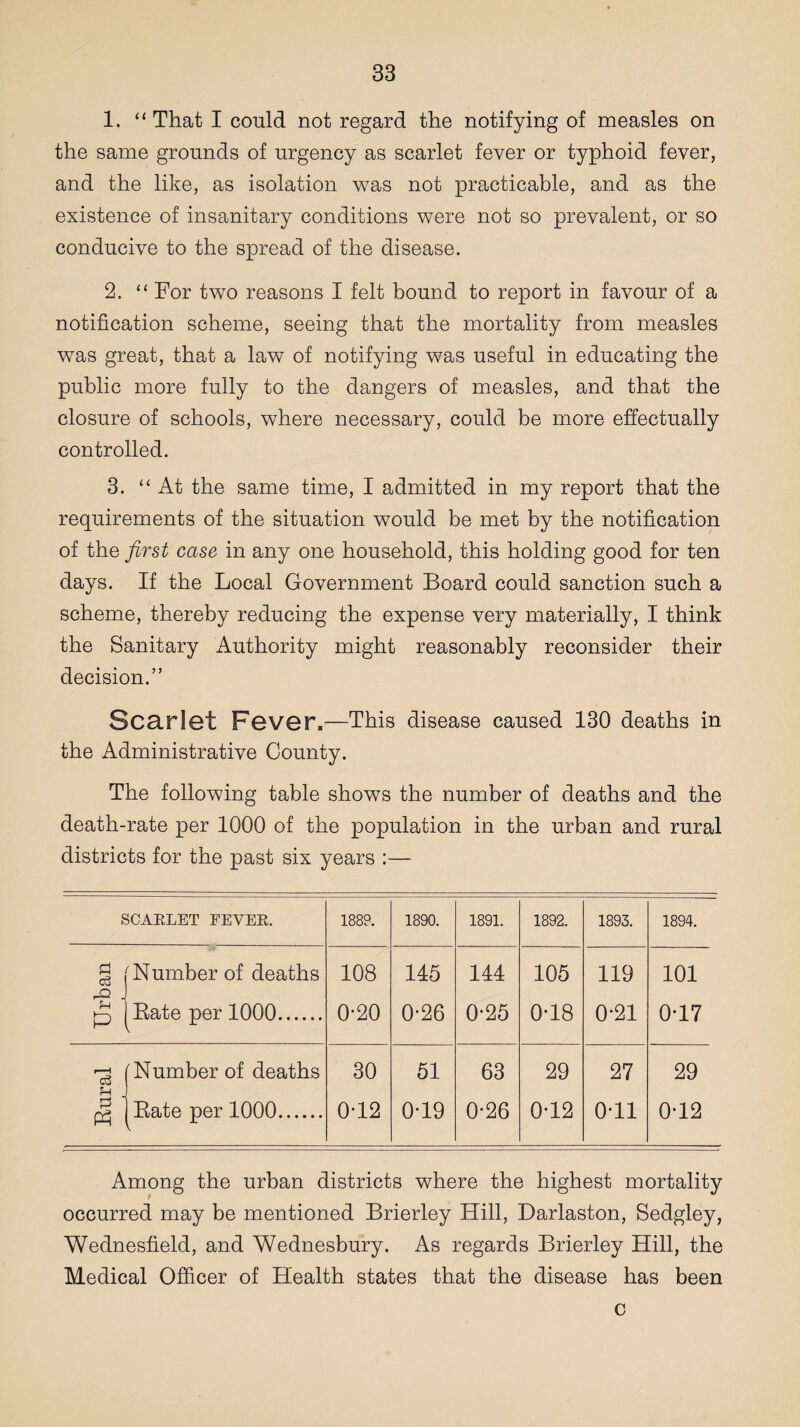 1. “ That I could not regard the notifying of measles on the same grounds of urgency as scarlet fever or typhoid fever, and the like, as isolation was not practicable, and as the existence of insanitary conditions were not so prevalent, or so conducive to the spread of the disease. 2. “ For two reasons I felt bound to report in favour of a notification scheme, seeing that the mortality from measles was great, that a law of notifying was useful in educating the public more fully to the dangers of measles, and that the closure of schools, where necessary, could be more effectually controlled. 3. “At the same time, I admitted in my report that the requirements of the situation would be met by the notification of the first case in any one household, this holding good for ten days. If the Local Government Board could sanction such a scheme, thereby reducing the expense very materially, I think the Sanitary Authority might reasonably reconsider their decision.” Scarlet Fever.—This disease caused 130 deaths in the Administrative County. The following table shows the number of deaths and the death-rate per 1000 of the population in the urban and rural districts for the past six years :— SCAELET FEVEE. 1889. 1890. 1891. 1892. 1893. 1894. c3 >9 J Number of deaths 108 145 144 105 119 101 P Rate per 1000. 0-20 0-26 0-25 0-18 0-21 Q'17 r—H c3 'Number of deaths 30 51 63 29 27 29 rH . 0 Ph Rate per 1000. \ 0-12 0-19 0-26 0-12 0-11 0-12 Among the urban districts where the highest mortality occurred may be mentioned Brierley Hill, Darlaston, Sedgley, Wednesfield, and Wednesbury. As regards Brierley Hill, the Medical Officer of Health states that the disease has been c