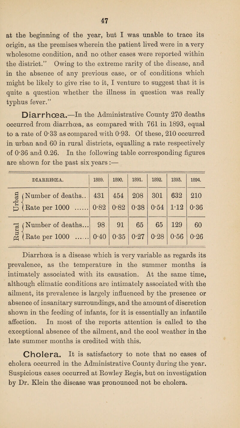 at the beginning of the year, but I was unable to trace its origin, as the premises wherein the patient lived were in a very wholesome condition, and no other cases were reported within the district.” Owing to the extreme rarity of the disease, and in the absence of any previous case, or of conditions which might be likely to give rise to it, I venture to suggest that it is quite a question whether the illness in question was really typhus fever.” Diarrhoea.—In the Administrative County 270 deaths occurred from diarrhoea, as compared with 761 in 1893, equal to a rate of 0-33 as compared with 0-93. Of these, 210 occurred in urban and 60 in rural districts, equalling a rate respectively of 0‘36 and 0.26. In the following table corresponding figures are shown for the past six years :— DIARRHOEA. 1889. 1890. 1891. 1892. 1893. 1894. § (Number of deaths.. 431 454 208 301 832 210 E \ p (Eate per 1000 . 0-82 0-82 0-38 0-54 1-12 0-36 ^ (Number of deaths... 98 91 65 65 129 60 p (Eate per 1000 . 0-40 0-35 0-27 0-28 0-56 0-26 Diarrhoea is a disease which is very variable as regards its prevalence, as the temperature in the summer months is intimately associated with its causation. At the same time, although climatic conditions are intimately associated with the ailment, its prevalence is largely influenced by the presence or absence of insanitary surroundings, and the amount of discretion shown in the feeding of infants, for it is essentially an infantile affection. In most of the reports attention is called to the exceptional absence of the ailment, and the cool weather in the late summer months is credited with this. Cholera. It is satisfactory to note that no cases of cholera occurred in the Administrative County during the year. Suspicious cases occurred at Eowley Eegis, but on investigation by Dr. Klein the disease was pronounced not be cholera.