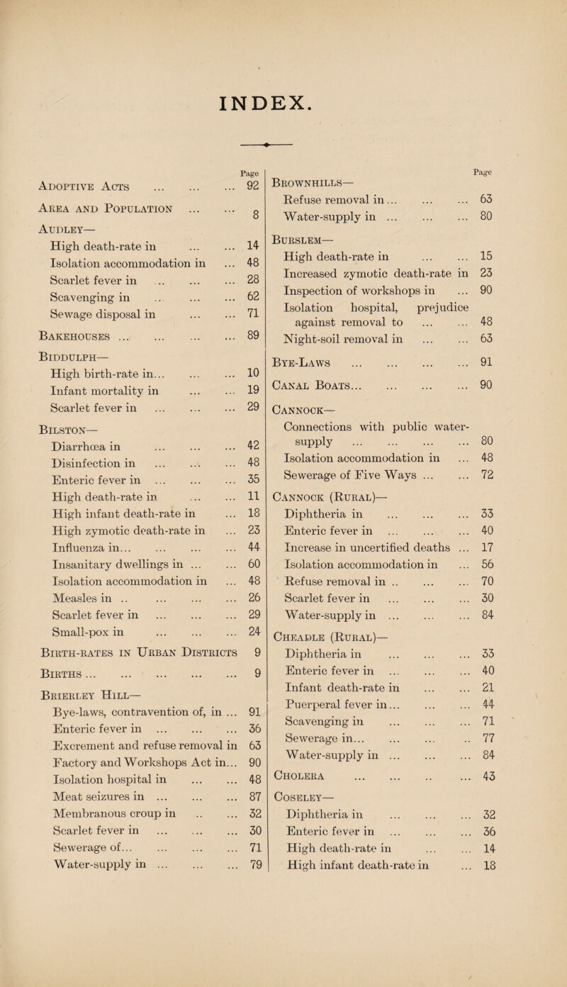 INDEX Adoptive Acts . Area and Population . Audley— High death-rate in . Isolation accommodation in Scarlet fever in Scavenging in Sewage disposal in . Bakehouses. Biddulph— High birth-rate in. Infant mortality in Scarlet fever in . Bilston— Diarrhoea in Disinfection in . Enteric fever in High death-rate in . High infant death-rate in High zymotic death-rate in Influenza in... Insanitary dwellings in. Isolation accommodation in Measles in .. . Scarlet fever in . Small-pox in . Birth-rates in Urban Districts Births . Brierley Hill— Bye-laws, contravention of, in ... Enteric fever in . Excrement and refuse removal in Factory and Workshops Act in... Isolation hospital in . Meat seizures in . Membranous croup in . Scarlet fever in . Sewerage of. Water-supply in. Page Brownhills— Refuse removal in ... 63 Water-supply in. 80 Burslem— High death-rate in . 15 Increased zymotic death-rate in 23 Inspection of workshops in ... 90 Isolation hospital, prejudice against removal to . 48 Night-soil removal in ... ... 63 Bye-Laws .91 Canal Boats.90 Cannock— Connections with public water- supply .80 Isolation accommodation in ... 48 Sewerage of Five Ways. 72 Cannock (Rural)— Diphtheria in . 33 Enteric fever in ... ... ... 40 Increase in uncertified deaths ... 17 Isolation accommodation in ... 56 Refuse removal in .. ... ... 70 Scarlet fever in ... ... ... 30 Water-supply in . 84 Cheadle (Rural)— Diphtheria in . 33 Enteric fever in ... ... ... 40 Infant death-rate in ... ... 21 Puerperal fever in. ... 44 Scavenging in ... ... ... 71 Sewerage in. .. 77 Water-supply in. 84 Cholera . ... 43 Coseley— Diphtheria in ... ... ... 32 Enteric fever in ... ... ... 36 High death-rate in ... ... 14 High infant death-rate in ... 18 Page 92 8 14 48 28 62 71 89 10 19 29 42 48 35 11 18 23 44 60 48 26 29 24 9 9 91 36 63 90 48 87 32 30 71 79 /