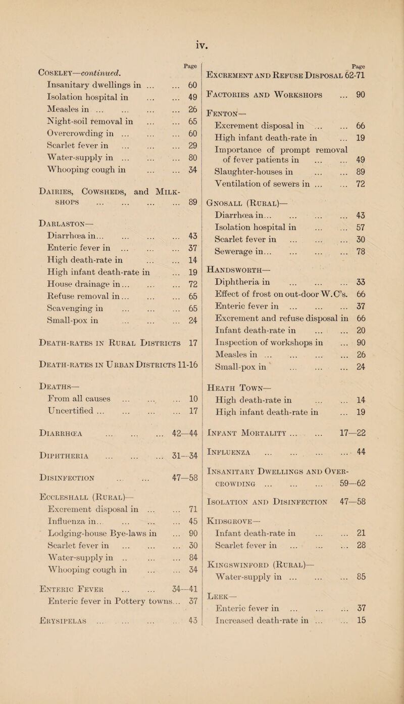 Coseley—continued. Insanitary dwellings in ... ... 60 Isolation hospital in ... ... 49 Measles in ... ... . 26 Night-soil removal in ... ... 65 Overcrowding in ... ... ... 60 Scarlet fever in ... ... ... 29 Water-supply in. 80 Whooping cough in . 34 Dairies, Cowsheds, and Milk- shops . 89 Darlaston— Diarrhoea in... ... ... ... 43 Enteric fever in ... ... ... 37 High death-rate in . 14 High infant death-rate in ... 19 House drainage in. 72 Defuse removal in... ... ... 65 Scavenging in ... . 65 Small-pox in ... ... ... 24 Death-rates in Rural Districts 17 Death-rates in Urban Districts 11-16 Page Excrement and Refuse Disposal 62-71 Factories and Workshops ... 90 Fenton— Excrement disposal in . 66 High infant death-rate in ... 19 Importance of prompt removal of fever patients in ... ... 49 Slaughter-houses in . 89 Ventilation of sewers in. 72 Gnosall (Rural)— Diarrhoea in... ... ... ... 43 Isolation hospital in ... ... 57 Scarlet fever in ... ... ... 30 Sewerage in... ... ... ... 78 Handsworth— Diphtheria in . ... 33 Effect of frost on out-door W.C’s. 66 Enteric fever in ... 37 Excrement and refuse disposal in 66 Infant death-rate in ... ... 20 Inspection of workshops in ... 90 Measles in.26 Small-pox in ... 24 Deaths— From all causes ... 10 Uncertified ... . ... 17 Diarrhcea . 42—44 Diphtheria . 31—34 Disinfection . 47—58 Eccleshall (Rural)— Excrement disposal in ... ... 71 Influenza in.. ... 45 Lodging-house Bye-laws in ... 90 Scarlet fever in ... 30 Water-supply in .. ... 84 Whooping cough in ... 34 Enteric Fever . 34—41 Enteric fever in Pottery towns... 37 Erysipelas . 43 Heath Town— High death-rate in ... ... 14 High infant death-rate in ... 19 Infant Mortality. 17—22 Influenza . 44 Insanitary Dwellings and Over¬ crowding . 59—62 Isolation and Disinfection 47—58 Kidsgrove— Infant death-rate in ... ... 21 Scarlet fever in ... . 28 Kingswinford (Rural)— Water-supply in ... ... ... 85 Leek— Enteric fever in ... ... ... 37 Increased death-rate in ... ... 15