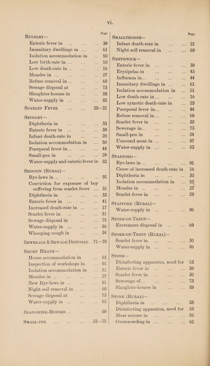Page RUGELEY— Enteric fever in ... ... ... 39 Insanitary dwellings in ... ... 61 Isolation accommodation in ... 50 Low birth-rate in ... ... ... 10 Low death-rate in... ... ... 16 Measles in ... ... ... ... 27 Refuse removal in... ... ... 68 Sewage disposal at . 73 Slaughter-houses in ... ... 89 Water-supply in . ... 82 Scarlet Fever . 28—31 Sedgley— Diphtheria in ... . 33 Enteric fever in . ... 39 Infant death-rate in ... ... 20 Isolation accommodation in ... 50 Puerperal fever in. ... 44 Small-pox in . 24 Water-supply and enteric fever in 82 Seisdon (Rural)— Bye-laws in ... . ... 91 Conviction for exposure of boy suffering from scarlet fever ... 31 Diphtheria in ... ... ... 33 Enteric fever in . 41 Increased death-rate in ... ... 17 Scarlet fever in . 31 Sewage disposal in . 78 Water-supply in. 86 Whooping cough in . 34 Sewerage & Sewage Disposal 71—79 Short Heath— House accommodation in ... 61 Inspection of workshops in ... 91 Isolation accommodation in ... 51 Measles in ... ... ... ... 27 New Bye-laws in ... ... ... 91 Night soil removal in ... ... 69 Sewage disposal at ... ... 73 Water-supply in. 83 Slaughter-Houses ... 89 Small-pox . 23—25 Smallthorne— Infant death-rate in Night soil removal in . Smethwick— Enteric fever in ... . Erysipelas in Influenza in... Insanitary dwellings in ... Isolation accommodation in Low death-rate in. Low zymotic death-rate in Puerperal fever in... Refuse removal in ... Scarlet fever in . Sewerage in. Small-pox in . Unsound meat in. Water-supply in. Stafford— Bye-laws in. Cause of increased death-rate in Diphtheria in . Isolation accommodation in Measles in. Scarlet fever in Stafford (Rural)— Water-supply in . Stoke-on-Trent— • Excrement disposal in Stoke-on-Trent (Rural)— Scarlet fever in Water-supply in . Stone— Disinfecting apparatus, need for Enteric fever in Scarlet fever in Sewerage of.. . Slaughter-houses in . Stone (Rural)— Diphtheria in Disinfecting apparatus, need for Meat seizure in Overcrowding in ... Page 21 69 39 43 44 61 51 16 23 44 69 30 73 24 87 83 91 16 32 52 27 29 86 69 30 86 53 39 30 73 89 33 58 88 62