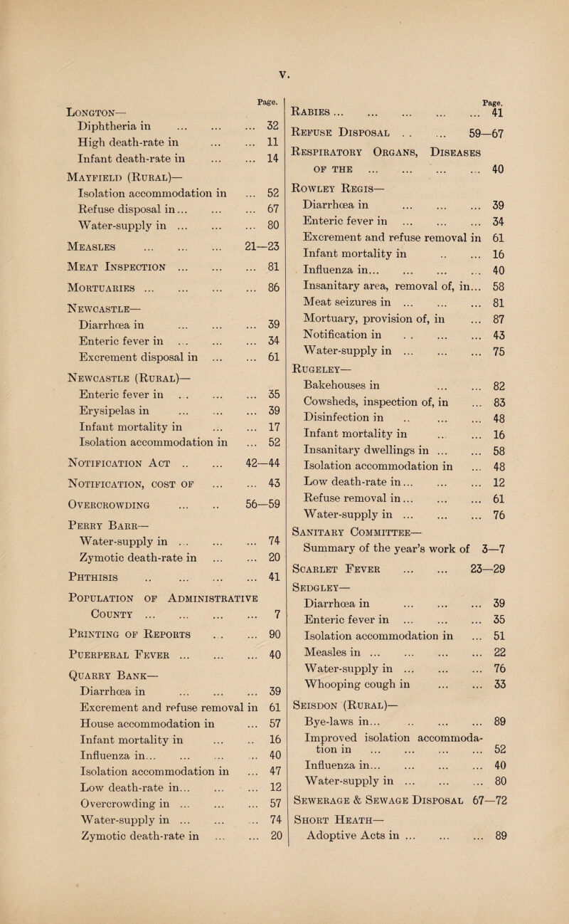 Page. Longton— Diphtheria in . 32 High death-rate in ... ... 11 Infant death-rate in ... ... 14 Mayfield (Rural)— Isolation accommodation in ... 52 Refuse disposal in... ... ... 67 Water-supply in. 80 Measles . 21—23 Meat Inspection . 81 Mortuaries. 86 Newcastle— Diarrhoea in ... ... ... 39 Enteric fever in ... ... ... 34 Excrement disposal in . 61 Newcastle (Rural)— Enteric fever in . 35 Erysipelas in ... . 39 Infant mortality in ... ... 17 Isolation accommodation in ... 52 Notification Act . 42—44 Notification, cost of . 43 Overcrowding . 56—59 Perry Barr— Water-supply in ... ... ... 74 Zymotic death-rate in ... ... 20 Phthisis .. . 41 Population of Administrative County . 7 Printing of Reports ... ... 90 Puerperal Eever. 40 Quarry Bank— Diarrhoea in ... . 39 Excrement and refuse removal in 61 House accommodation in ... 57 Infant mortality in ... .. 16 Influenza in... ... ... ... 40 Isolation accommodation in ... 47 Low death-rate in... ... ... 12 Overcrowding in ... ... ... 57 Water-supply in ... ... ... 74 Zymotic death-rate in ... ... 20 JL Rabies.41 Refuse Disposal. 59—67 Respiratory Organs, Diseases OF THE . 40 Rowley Regis— Diarrhoea in ... ... ... 39 Enteric fever in . ... 34 Excrement and refuse removal in 61 Infant mortality in .. ... 16 Influenza in. 40 Insanitary area, removal of, in... 58 Meat seizures in . ... 81 Mortuary, provision of, in ... 87 Notification in . ... 43 Water-supply in ... 75 Rugeley— Bakehouses in ... ... 82 Cowsheds, inspection of, in ... 83 Disinfection in .. 48 Infant mortality in . 16 Insanitary dwellings in. 58 Isolation accommodation in ... 48 Low death-rate in... ... ... 12 Refuse removal in. 61 Water-supply in. 76 Sanitary Committee— Summary of the year’s work of 3—7 Scarlet Fever . 23—29 Sedgley— Diarrhoea in ... ... ... 39 Enteric fever in ... 35 Isolation accommodation in ... 51 Measles in. 22 Water-supply in. 76 Whooping cough in . 33 Seisdon (Rural)— Bye-laws in... 89 Improved isolation accommoda¬ tion in ... ... ... ... 52 Influenza in... ... ... ... 40 Water-supply in. 80 Sewerage & Sewage Disposal 67—72 Short Heath— Adoptive Acts in. 89