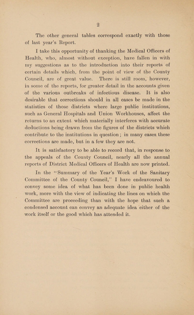 The other general tables correspond exactly with those of last year’s Keport. I take this opportunity of thanking the Medical Officers of Health, who, almost without exception, have fallen in with my suggestions as to the introduction into their reports of certain details which, from the point of view of the County Council, are of great value. There is still room, however, in some of the reports, for greater detail in the accounts given of the various outbreaks of infectious disease. It is also desirable that corrections should in all cases be made in the statistics of those districts where large public institutions, such as General Hospitals and Union Workhouses, affect the returns to an extent which materially interferes with accurate deductions being drawn from the figures of the districts which contribute to the institutions in question; in many cases these corrections are made, but in a few they are not. It is satisfactory to be able to record that, in response to the appeals of the County Council, nearly all the annual reports of District Medical Officers of Health are now printed. In the “Summary of the Year’s Work of the Sanitary Committee of the County Council,” I have endeavoured to convey some idea of what has been done in public health work, more with the view of indicating the lines on which the Committee are proceeding than with the hope that such a condensed account can convey an adequate idea either of the work itself or the good which has attended it.