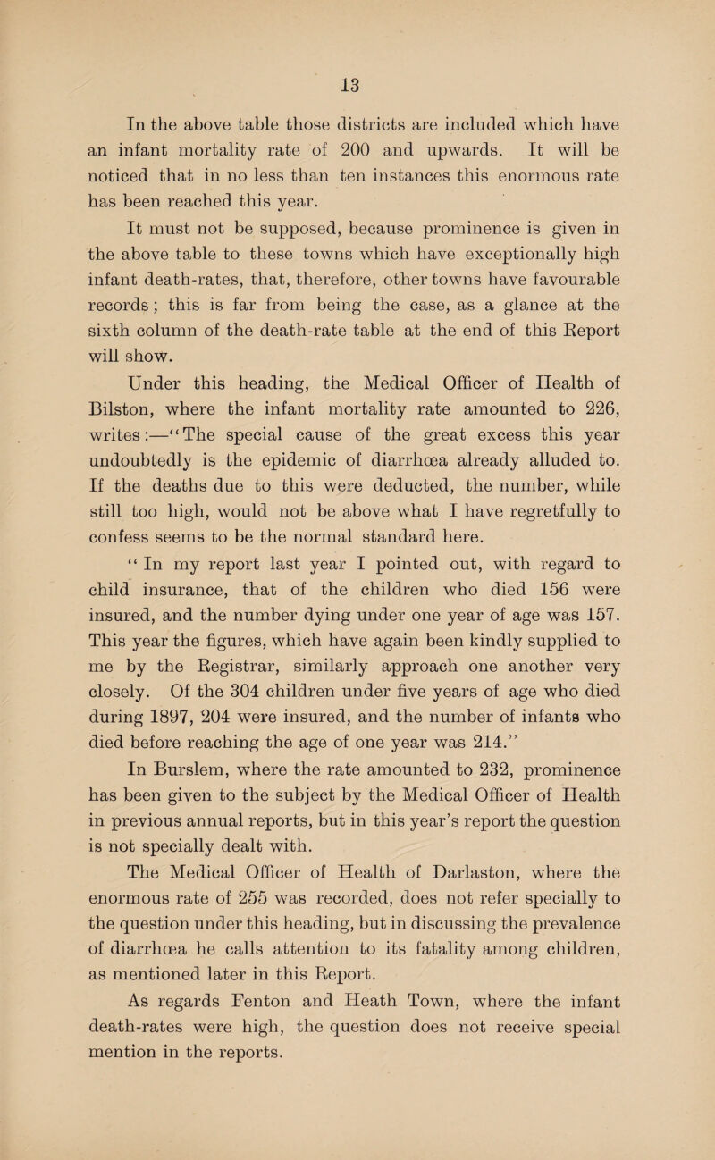 In the above table those districts are included which have an infant mortality rate of 200 and upwards. It will be noticed that in no less than ten instances this enormous rate has been reached this year. It must not be supposed, because prominence is given in the above table to these towns which have exceptionally high infant death-rates, that, therefore, other towns have favourable records; this is far from being the case, as a glance at the sixth column of the death-rate table at the end of this Report will show. Under this heading, the Medical Officer of Health of Bilston, where the infant mortality rate amounted to 226, writes:—“The special cause of the great excess this year undoubtedly is the epidemic of diarrhoea already alluded to. If the deaths due to this were deducted, the number, while still too high, would not be above what I have regretfully to confess seems to be the normal standard here. “ In my report last year I pointed out, with regard to child insurance, that of the children who died 156 were insured, and the number dying under one year of age was 157. This year the figures, which have again been kindly supplied to me by the Registrar, similarly approach one another very closely. Of the 304 children under five years of age who died during 1897, 204 were insured, and the number of infants who died before reaching the age of one year was 214.” In Burslem, where the rate amounted to 232, prominence has been given to the subject by the Medical Officer of Health in previous annual reports, but in this year’s report the question is not specially dealt with. The Medical Officer of Health of Darlaston, where the enormous rate of 255 was recorded, does not refer specially to the question under this heading, but in discussing the prevalence of diarrhoea he calls attention to its fatality among children, as mentioned later in this Report. As regards Fenton and Heath Town, where the infant death-rates were high, the question does not receive special mention in the reports.