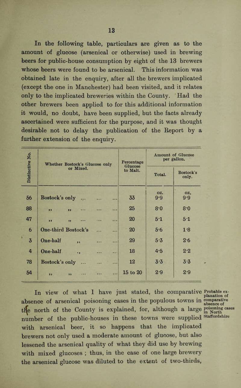 57 frequently the prompt removal of patient has been impossible, as the ambulance accommodation was not sufficient, especially in view of the rule which compels us to have the admittance order, in the case of children under 3 years of age, counter¬ signed by the Chairman of the Joint Board. No child under 3 years has ever been refused admission, and the rule might be done away with, to our advantage. “ The rule, that the order for admission, signed by the Medical Officer of Health, must actually be taken with the patient to the hospital, has also caused delay in removal of cases. The order might more conveniently be sent by post. “ Again, the rule that no parent is allowed to accompany a child to the hospital, though possibly a good one in most cases, might, when the necessity arises, be relaxed with advantage. In one or two instances, the ambulance has had to return to the hospital without the child, when, had the parent been allowed to accompany it, no difficulty would have arisen. “The question of the appointment of a Resident Medical Officer, in addition to a Visiting Physician, is one that I hope will receive the favourable attention of the Joint Committee in the near future.” The Medical Officer of Health of Stone Urban District, writing with reference to the temporary hospital which has been provided by that district and the rural district jointly, says that an enlargement of the hospital is desirable, so that more than one class of infectious case may be isolated at the same time. It appears that a new ambulance has been provided, which is said to be a great improvement upon the old one. The Tamworth joint hospital would seem to be well kept up, but, according to the Medical Officer of Health, “the roadway from the Moore Lane gates to the hospital is much in need of repair, as the jolting over the ruts is not conducive to health or comfort.” The Medical Officer of Health of Tipton writes:—“The Hospital is fulfilling the object for which it was built, but is