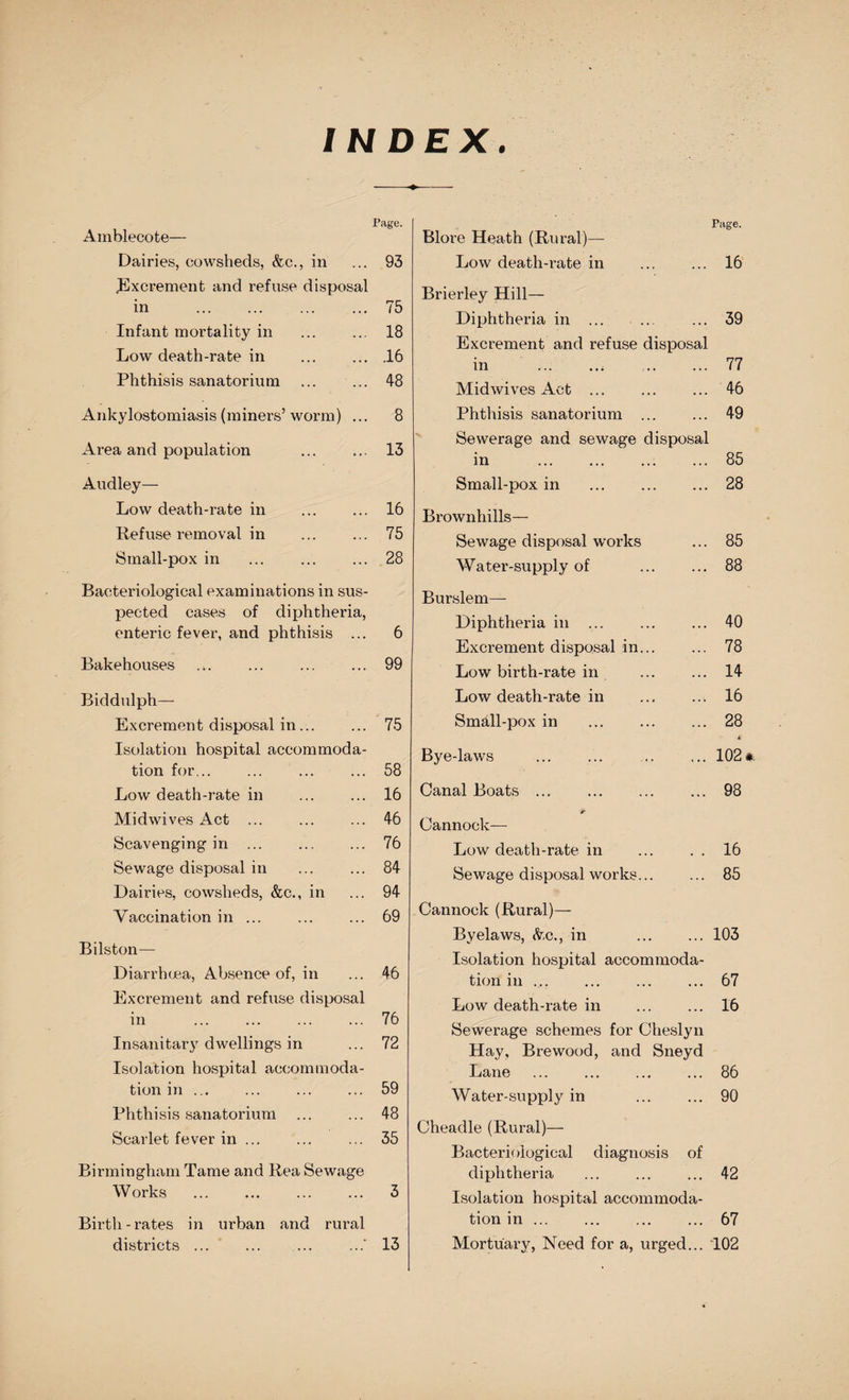 INDEX. Page. Ainblecote— Dairies, cowsheds, &c., in ... 93 Excrement and refuse disposal in .75 Infant mortality in . 18 Low death-rate in .16 Phthisis sanatorium ... ... 48 Ankylostomiasis (miners’worm) ... 8 Area and population . 13 Audley— Low death-rate in . 16 Refuse removal in ... ... 75 Sinall-pox in ... . 28 Bacteriological examinations in sus¬ pected cases of diphtheria, enteric fever, and phthisis ... 6 Bakehouses ... ... ... ... 99 Biddulph— Excrement disposal in. 75 Isolation hospital accommoda¬ tion for. ... ... 58 Low death-rate in . 16 Midwives Act . 46 Scavenging in . 76 Sewage disposal in . 84 Dairies, cowsheds, &c., in ... 94 Vaccination in ... ... ... 69 Bilston—- Diarrhcea, Absence of, in ... 46 Excrement and refuse disposal in . 76 Insanitary dwellings in ... 72 Isolation hospital accommoda¬ tion in ... ... ... ... 59 Phthisis sanatorium . 48 Scarlet fever in. ... 35 Birmingham Tame and Rea Sewage Works ... ... ... ... 3 Birth-rates in urban and rural districts. ... ...' 13 Page. Blore Heath (Rural)—- Low death-rate in . 16 Brierley Hill— Diphtheria in . ... 39 Excrement and refuse disposal in ... .., . 77 Midwives Act. 46 Phthisis sanatorium . 49 Sewerage and sewage disposal in . 85 Small-pox in . 28 Brownhills— Sewage disposal works ... 85 Water-supply of ... ... 88 Burslem— Diphtheria in ... ... ... 40 Excrement disposal in. 78 Low birth-rate in ... ... 14 Low death-rate in . 16 Small-pox in . 28 £ Bye-laws . ... ... 102* Canal Boats. 98 Cannock— Low death-rate in ... . . 16 Sewage disposal works... ... 85 Cannock (Rural)— Byelaws, &c., in .103 Isolation hospital accommoda¬ tion in ... 67 Low death-rate in . 16 Sewerage schemes for Cheslyn Hay, B re wood, and Sneyd Lane ... ... ... ... 86 Water-supply in . 90 Cheadle (Rural)— Bacteriological diagnosis of diphtheria . 42 Isolation hospital accommoda¬ tion in.67 Mortuary, Need for a, urged... 102