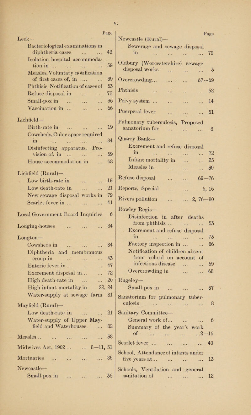 Page Leek— Bacteriological examinations in diphtheria cases ... ... 43 Isolation hospital accommoda¬ tion in ... ... ... ... 59 Measles, Yoluntarv notification of first cases of, in ... ... 39 Phthisis, Notification of cases of 53 Refuse disposal in ... .. 72 Small-pox in ... ... ... 36 Vaccination in ... ... ... 66 Lichfield— Birth-rate in . 19 Cowsheds, Cubic space required in ... ... ... ... 84 Disinfecting apparatus, Pro¬ vision of, in . ... 59 House accommodation in ... 68 Lichfield (Rural)— Low birth-rate in . 19 Low death-rate in ... ... 21 New sewage disposal works in 79 Scarlet fever in ... ... ... 41 Local Government Board Inquiries 6 Lodging-houses . 84 Longton— Cowsheds in ... ... ... 84 Diphtheria and membranous croup in ... ... ... 43 Enteric fever in .. .. ... 47 Excrement disposal in... ... 72 High death-rate in . 20 High infant mortality in 22, 24 Water-supply at sewage farm 81 Mayfield (Rural)— Low death-rate in . 21 Water-supply of Upper May- field and Waterhouses ... 82 Measles.38 Midwives Act, 1902 . 8—11, 51 Mortuaries .86 Newcastle— Small-pox in 36 Page Newcastle (Rural)— Sewerage and sewage disposal in . 79 Oldbury (Worcestershire) sewage disposal works . 3 Overcrowding... Phthisis Privy system ... Puerperal fever 67-69 52 ... 14 ... 51 Pulmonary tuberculosis, Proposed sanatorium for . 8 Quarry Bank— Excrement and refuse disposal in .72 Infant mortality in . 25 Measles in ... ... ... 39 Refuse disposal Reports, Special Rivers pollution 69-76 6, 16 ... 2, 76—80 Rowley Regis— Disinfection in after deaths from phthisis ... ... ... 53 Excrement and refuse disposal in .73 Factory inspection in. 86 Notification of children absent from school on account of infectious disease ... ... 59 Overcrowding in . 68 Rugeley— Small-pox in . 37 Sanatorium for pulmonary tuber¬ culosis . 8 Sanitary Committee— General work of. ... 6 Summary of the year’s work of .2-16 Scarlet fever. 40 School, Attendance of infants under five years at. ... 13 Schools, Ventilation and general sanitation of 12