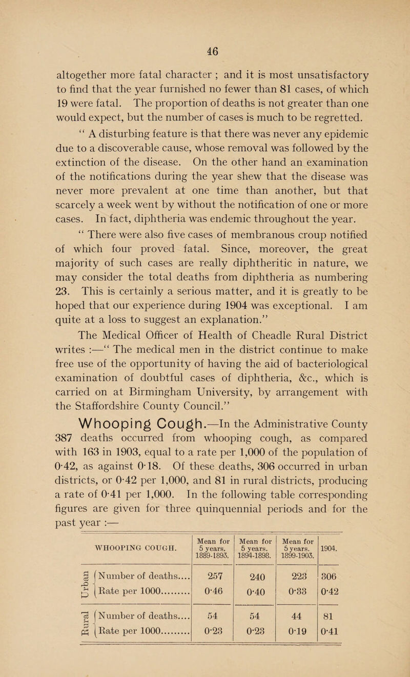 altogether more fatal character ; and it is most unsatisfactory to find that the year furnished no fewer than 81 cases, of which 19 were fatal. The proportion of deaths is not greater than one would expect, but the number of cases is much to be regretted. “ A disturbing feature is that there was never any epidemic due to a discoverable cause, whose removal was followed by the extinction of the disease. On the other hand an examination of the notifications during the year shew that the disease was never more prevalent at one time than another, but that scarcely a week went by without the notification of one or more cases. In fact, diphtheria was endemic throughout the year. “ There were also five cases of membranous croup notified of which four proved fatal. Since, moreover, the great majority of such cases are really diphtheritic in nature, we may consider the total deaths from diphtheria as numbering 23. This is certainly a serious matter, and it is greatly to be hoped that our experience during 1904 was exceptional. I am quite at a loss to suggest an explanation.” The Medical Officer of Health of Cheadle Rural District writes :—“ The medical men in the district continue to make free use of the opportunity of having the aid of bacteriological examination of doubtful cases of diphtheria, &c., which is carried on at Birmingham University, by arrangement with the Staffordshire County Council.” Whooping COUgh.—In the Administrative County 387 deaths occurred from whooping cough, as compared with 163 in 1903, equal to a rate per 1,000 of the population of 0-42, as against 0-18. Of these deaths, 306 occurred in urban districts, or 0-42 per 1,000, and 81 in rural districts, producing a rate of T41 per 1,000. In the following table corresponding figures are given for three quinquennial periods and for the past year :— WHOOPING COUGH. Mean for 5 years. 1889-L893. Mean for 5 years. 1894-1898. Mean for 5 years. 1899-1903. 1904. 3 f Number of deaths.... 257 240 223 306 -O j p [Rate per 1000. 0-46 0*40 0-33 0*42 g |Number of deaths.... 54 54 44 81 P3 jRate per 1000. 0-23 0-23 019 0-41