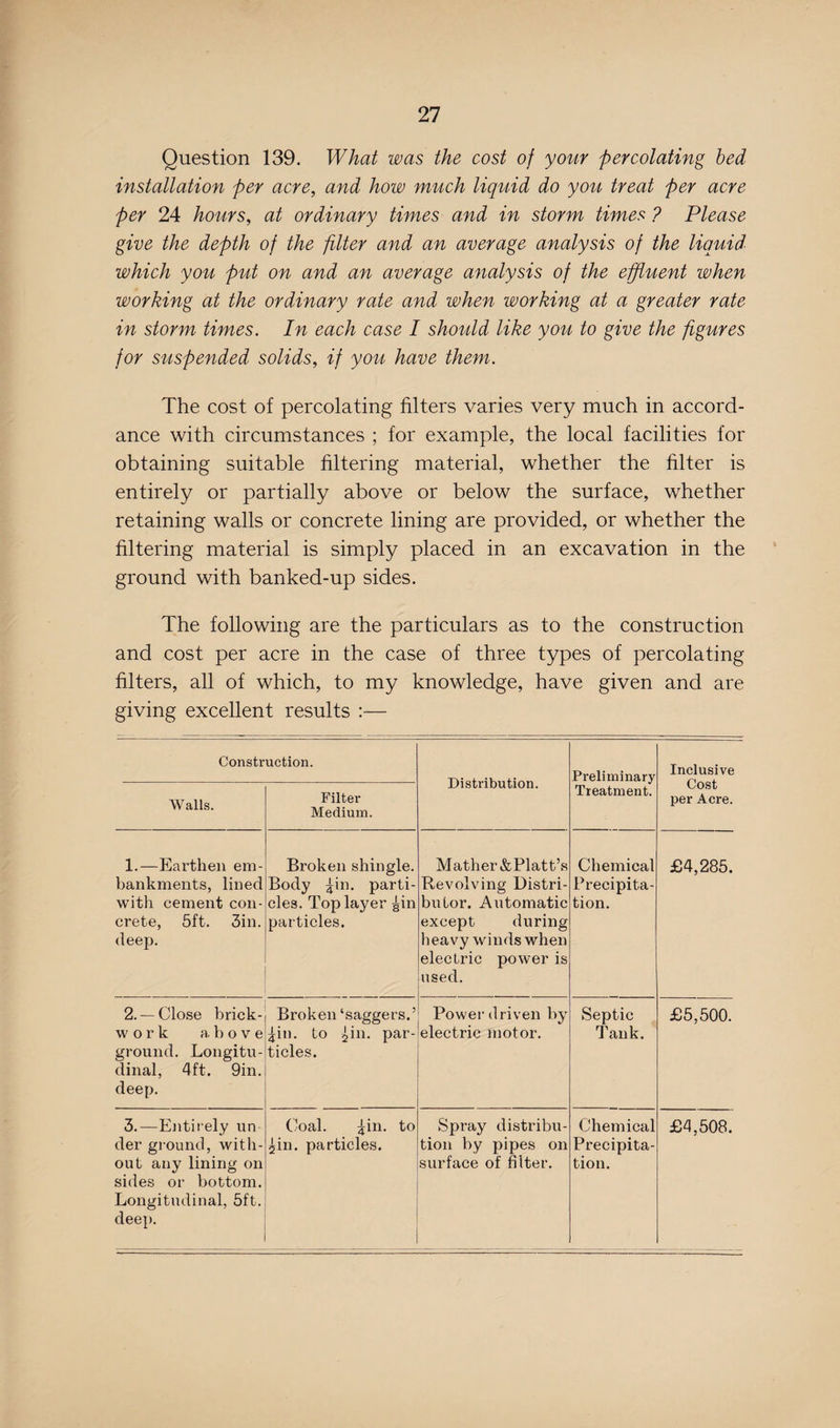 Question 139. What was the cost of your percolating bed installation per acre, and how much liquid do you treat per acre per 24 hours, at ordinary times and in storm times ? Please give the depth of the filter and an average analysis of the liquid which you put on and an average analysis of the effluent when working at the ordinary rate and when working at a greater rate in storm times. In each case I should like you to give the figures for suspended solids, if you have them. The cost of percolating filters varies very much in accord¬ ance with circumstances ; for example, the local facilities for obtaining suitable filtering material, whether the filter is entirely or partially above or below the surface, whether retaining walls or concrete lining are provided, or whether the filtering material is simply placed in an excavation in the ground with banked-up sides. The following are the particulars as to the construction and cost per acre in the case of three types of percolating filters, all of which, to my knowledge, have given and are giving excellent results :— Construction. Distribution. Preliminary Treatment. Inclusive Cost per Acre. Walls. Filter Medium. 1.—Earthen em¬ bankments, lined with cement con¬ crete, 5ft. 3in. deep. Broken shingle. Body Tn* parti¬ cles. Top layer §in particles. Mather&Platt’s Revolving Distri¬ butor. Automatic except during heavy winds when electric power is used. Chemical Precipita¬ tion. £4,285. 2.— Close brick¬ work above ground. Longitu¬ dinal, 4ft. 9in. deep. Broken ‘saggers.’ ^in. to ^in. par¬ ticles. Power driven by electric motor. Septic Tank. £5,500. 3.—Entirely un der ground, with¬ out any lining on sides or bottom. Longitudinal, 5ft. deep. Coal. ^in. to jin. particles. Spray distribu¬ tion by pipes on surface of filter. Chemical Precipita¬ tion. £4,508.