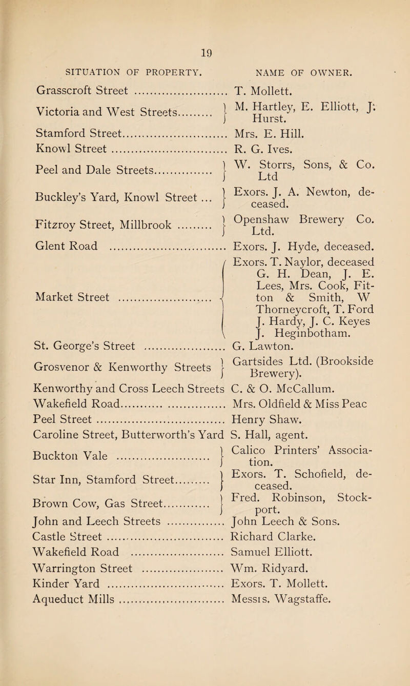 SITUATION OF PROPERTY. Grasscroft Street . Victoria and West Streets. Stamford Street. Knowl Street. Peel and Dale Streets. Buckley’s Yard, Knowl Street ... NAME OF OWNER. T. Mollett. M. Hartley, E. Elliott, J‘. Hurst. Mrs. E. Hill. R. G. Ives. W. Storrs, Sons, & Co. Ltd Exors. J. A. Newton, de¬ ceased. Fitzroy Street, Millbrook .. jOpenshaw Brewery Co. Glent Road Market Street St. George’s Street .. Exors. J. Hyde, deceased. ( Exors. T. Naylor, deceased G. H. Dean, J. E. Lees, Mrs. Cook, Fit- ton & Smith, W Thorneycroft, T. Ford J. Hardy, J. C. Keyes \ J. Heginbotham. .. G. Lawton. Grosvenor & Kenworthy Streets } Gar^Ser^d- (Brookside Kenworthy and Cross Leech Streets C. & O. McCallum. Wakefield Road. Mrs. Oldfield & Miss Peac Peel Street . Henry Shaw. Caroline Street, Butterworth’s Yard S. Hall, agent. Buckton Vale . Star Inn, Stamford Street Brown Cow, Gas Street... John and Leech Streets .. | Calico Printers’ Associa- J tion. Exors. T. Schofield, de¬ ceased. Fred. Robinson, Stock- port. John Leech & Sons. Castle Street Richard Clarke. Wakefield Road . Samuel Elliott. Warrington Street . Wm. Ridyard. Kinder Yard . Exors. T. Mollett. Aqueduct Mills Messis, Wagstaffe.