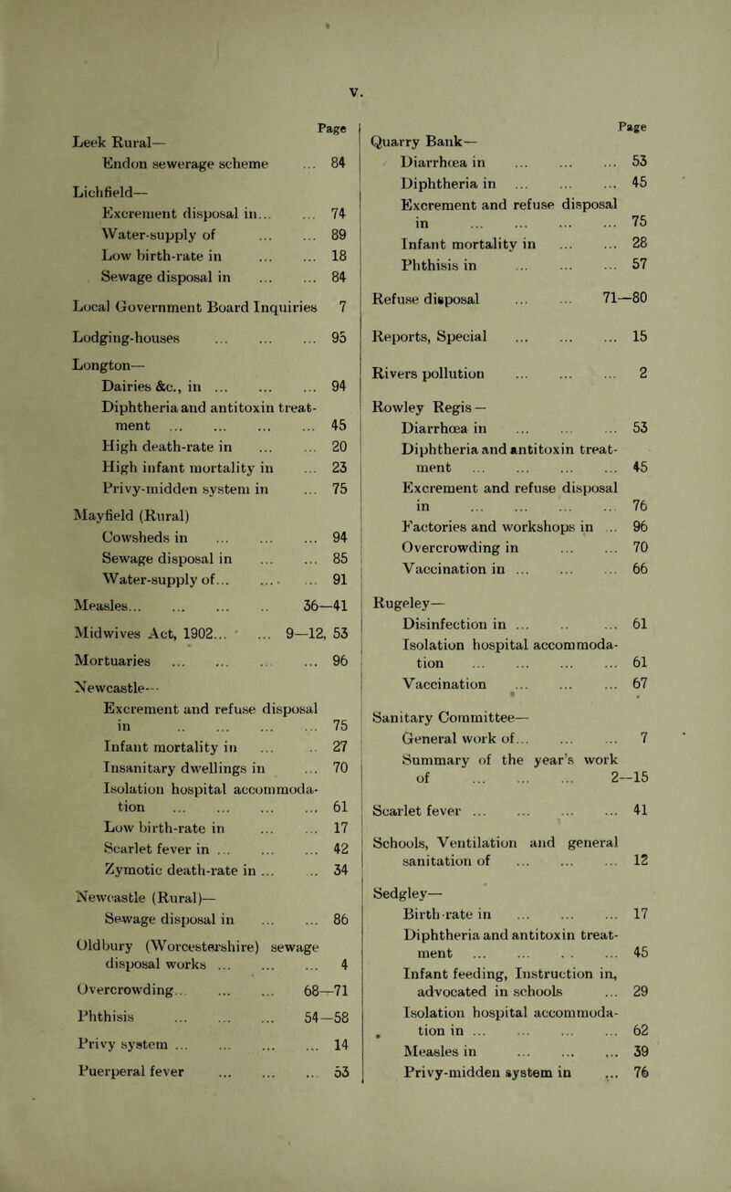 Page Leek Rural— Endon sewerage scheme 84 Lichfield— Excrement disposal in. 74 Water-supply of . 89 Low birth-rate in . 18 Sewage disposal in . 84 Local Government Board Inquiries 7 Lodging-houses . 95 Longton— Dairies &c., in. 94 Diphtheria and antitoxin treat¬ ment ... ... ... ... 45 High death-rate in . 20 High infant mortality in 23 Privy-midden system in ... 75 Mayfield (Rural) Cowsheds in . 94 Sewage disposal in ... ... 85 Water-supply of. 91 Measles. 36—41 Midwives Act, 1902. 9—12, 53 Mortuaries . ... 96 Newcastle- - Excrement and refuse disposal in .75 Infant mortality in ... 27 Insanitary dwellings in ... 70 Isolation hospital accommoda¬ tion . 61 Low birth-rate in ... 17 Scarlet fever in.42 Zymotic death-rate in ... 34 Newcastle (Rural)— Sewage disposal in . 86 Oldbury (Worcestershire) sewage disposal works ... ... . . 4 Overcrowding.. . 68—71 Phthisis . 54—58 Privy system. 14 Puerperal fever . 53 Quarry Bank— Page Diarrhcea in ... 53 Diphtheria in . ... 45 Excrement and refuse disposal in . ... 75 Infant mortality in ... 28 Phthisis in . ... 57 Refuse disposal 71—80 Reports, Special . ... 15 Rivers pollution . 2 Rowley Regis — Diarrhoea in . ... 53 Diphtheria and antitoxin treat¬ ment . 45 Excrement and refuse disposal in . 76 Factories and workshops in 96 Overcrowding in ... ... 70 Vaccination in. 66 Rugeley— Disinfection in ... ... 61 Isolation hospital accommoda¬ tion ... ... ... ... 61 Vaccination ... ... ... 67 • Sanitary Committee— General work of. 7 Summary of the year’s work of . 2-15 Scarlet fever. 41 I Schools, Ventilation and general sanitation of ... ... ... 12 Sedgley— Birth rate in . 17 Diphtheria and antitoxin treat¬ ment ... ... ... 45 Infant feeding, Instruction in, advocated in schools ... 29 Isolation hospital accommoda- , tion in.62 Measles in ... ... ... 39 Privy-midden system in ... 76
