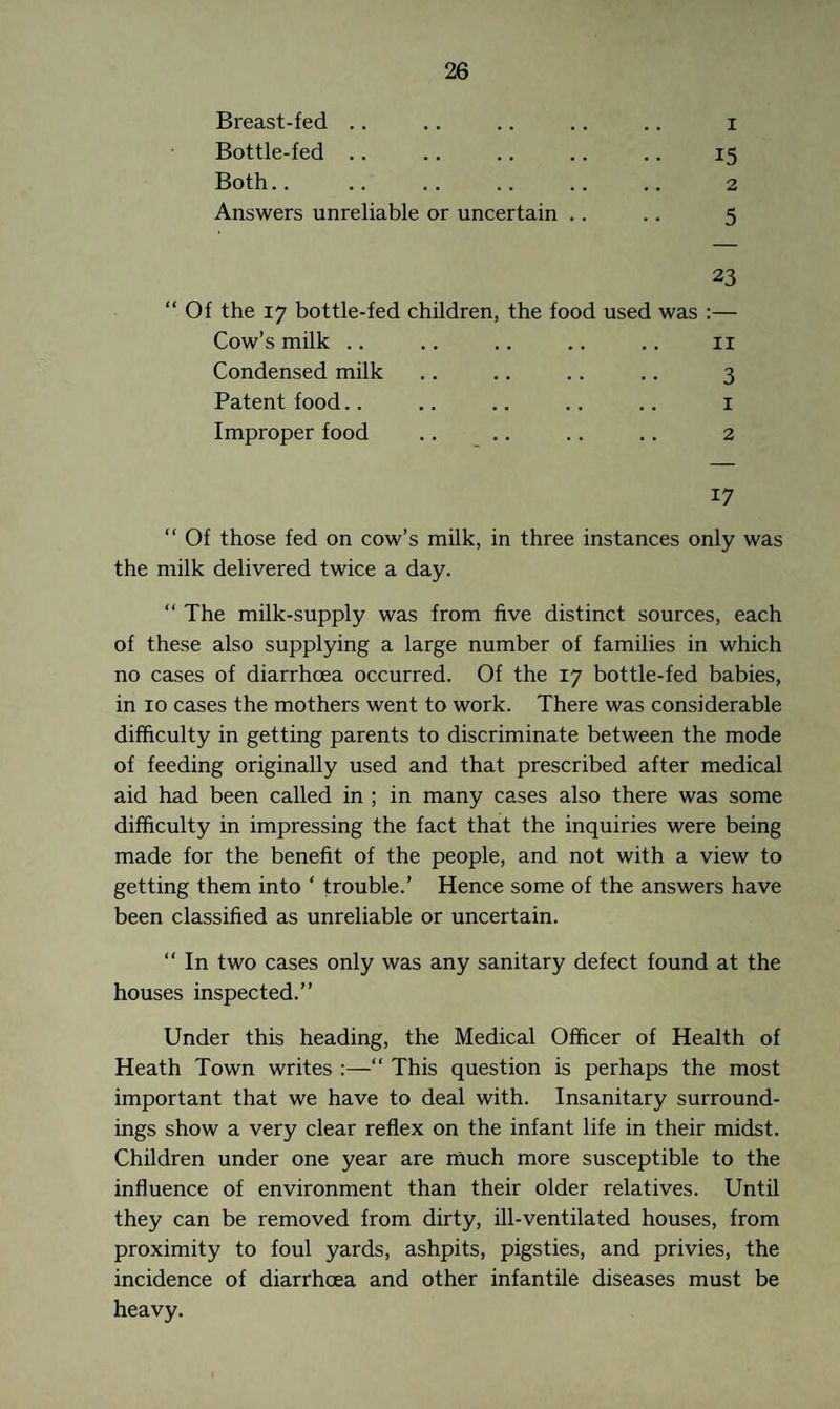 Breast-fed .. .. .. .. .. i Bottle-fed .. .. .. .. .. 15 Both.. .. .. .. .. .. 2 Answers unreliable or uncertain .. .. 5 Of the 17 bottle-fed children, the food used was Cow’s milk Condensed milk Patent food Improper food 23 11 3 1 2 17 “ Of those fed on cow’s milk, in three instances only was the milk delivered twice a day. “ The milk-supply was from five distinct sources, each of these also supplying a large number of families in which no cases of diarrhoea occurred. Of the 17 bottle-fed babies, in 10 cases the mothers went to work. There was considerable difficulty in getting parents to discriminate between the mode of feeding originally used and that prescribed after medical aid had been called in ; in many cases also there was some difficulty in impressing the fact that the inquiries were being made for the benefit of the people, and not with a view to getting them into ‘ trouble.’ Hence some of the answers have been classified as unreliable or uncertain. “ In two cases only was any sanitary defect found at the houses inspected.” Under this heading, the Medical Officer of Health of Heath Town writes :—“ This question is perhaps the most important that we have to deal with. Insanitary surround¬ ings show a very clear reflex on the infant life in their midst. Children under one year are much more susceptible to the influence of environment than their older relatives. Until they can be removed from dirty, ill-ventilated houses, from proximity to foul yards, ashpits, pigsties, and privies, the incidence of diarrhoea and other infantile diseases must be heavy.
