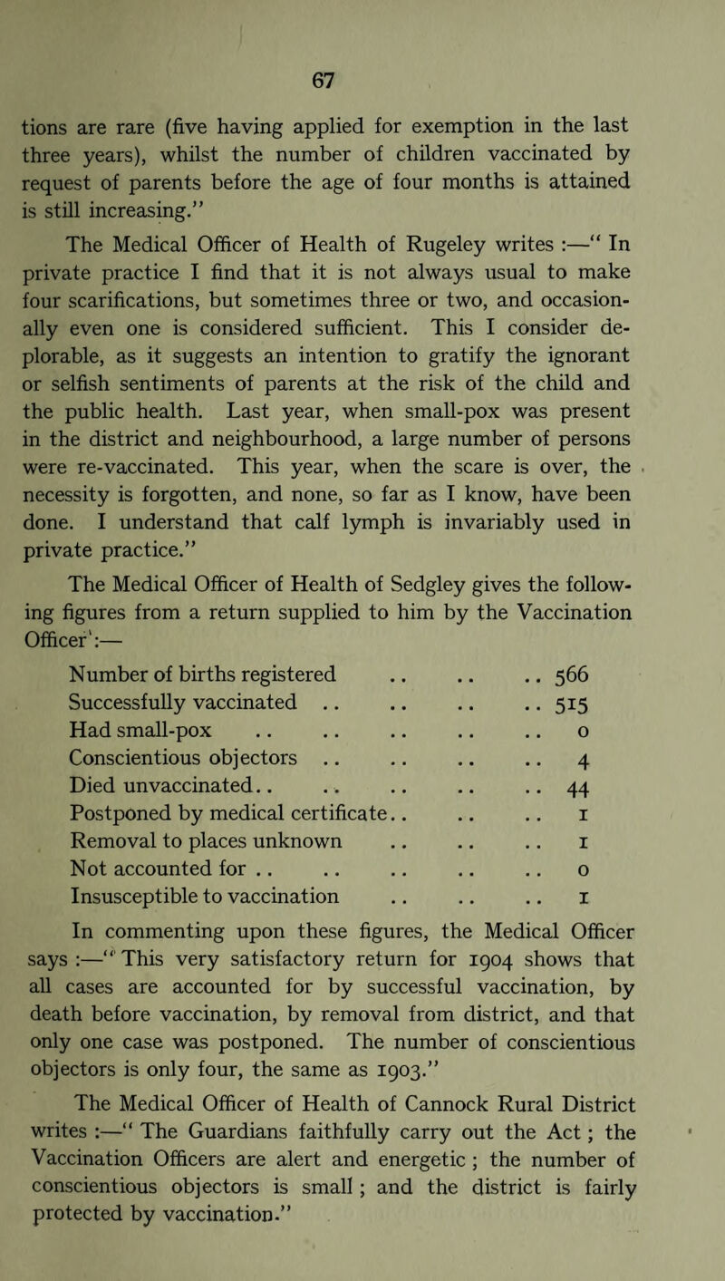 tions are rare (five having applied for exemption in the last three years), whilst the number of children vaccinated by request of parents before the age of four months is attained is still increasing.” The Medical Officer of Health of Rugeley writes :—“ In private practice I find that it is not always usual to make four scarifications, but sometimes three or two, and occasion¬ ally even one is considered sufficient. This I consider de¬ plorable, as it suggests an intention to gratify the ignorant or selfish sentiments of parents at the risk of the child and the public health. Last year, when small-pox was present in the district and neighbourhood, a large number of persons were re-vaccinated. This year, when the scare is over, the necessity is forgotten, and none, so far as I know, have been done. I understand that calf lymph is invariably used in private practice.” The Medical Officer of Health of Sedgley gives the follow¬ ing figures from a return supplied to him by the Vaccination Officer':— Number of births registered .. 566 Successfully vaccinated .. ••515 Had small-pox 0 Conscientious objectors .. 4 Died unvaccinated.. .. 44 Postponed by medical certificate.. 1 Removal to places unknown 1 Not accounted for .. 0 Insusceptible to vaccination 1 In commenting upon these figures, the Medical Officer says :—“ This very satisfactory return for 1904 shows that all cases are accounted for by successful vaccination, by death before vaccination, by removal from district, and that only one case was postponed. The number of conscientious objectors is only four, the same as 1903.” The Medical Officer of Health of Cannock Rural District writes :—“ The Guardians faithfully carry out the Act; the Vaccination Officers are alert and energetic ; the number of conscientious objectors is small; and the district is fairly protected by vaccination.”