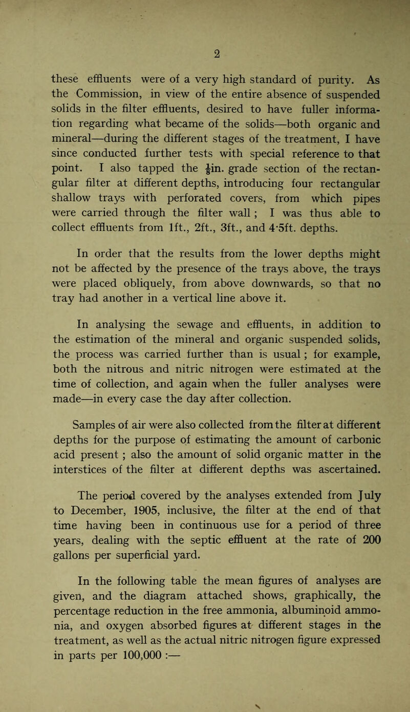 2 these effluents were of a very high standard of purity. As the Commission, in view of the entire absence of suspended solids in the filter effluents, desired to have fuller informa¬ tion regarding what became of the solids—both organic and mineral—during the different stages of the treatment, I have since conducted further tests with special reference to that point. I also tapped the £in. grade section of the rectan¬ gular filter at different depths, introducing four rectangular shallow trays with perforated covers, from which pipes were carried through the filter wall ; I was thus able to collect effluents from 1ft., 2ft., 3ft., and 4'5ft. depths. In order that the results from the lower depths might not be affected by the presence of the trays above, the trays were placed obliquely, from above downwards, so that no tray had another in a vertical line above it. In analysing the sewage and effluents, in addition to the estimation of the mineral and organic suspended solids, the process was carried further than is usual; for example, both the nitrous and nitric nitrogen were estimated at the time of collection, and again when the fuller analyses were made—in every case the day after collection. Samples of air were also collected from the filter at different depths for the purpose of estimating the amount of carbonic acid present ; also the amount of solid organic matter in the interstices of the filter at different depths was ascertained. The period covered by the analyses extended from July to December, 1905, inclusive, the filter at the end of that time having been in continuous use for a period of three years, dealing with the septic effluent at the rate of 200 gallons per superficial yard. In the following table the mean figures of analyses are given, and the diagram attached shows, graphically, the percentage reduction in the free ammonia, albuminoid ammo¬ nia, and oxygen absorbed figures at different stages in the treatment, as well as the actual nitric nitrogen figure expressed in parts per 100,000 :—