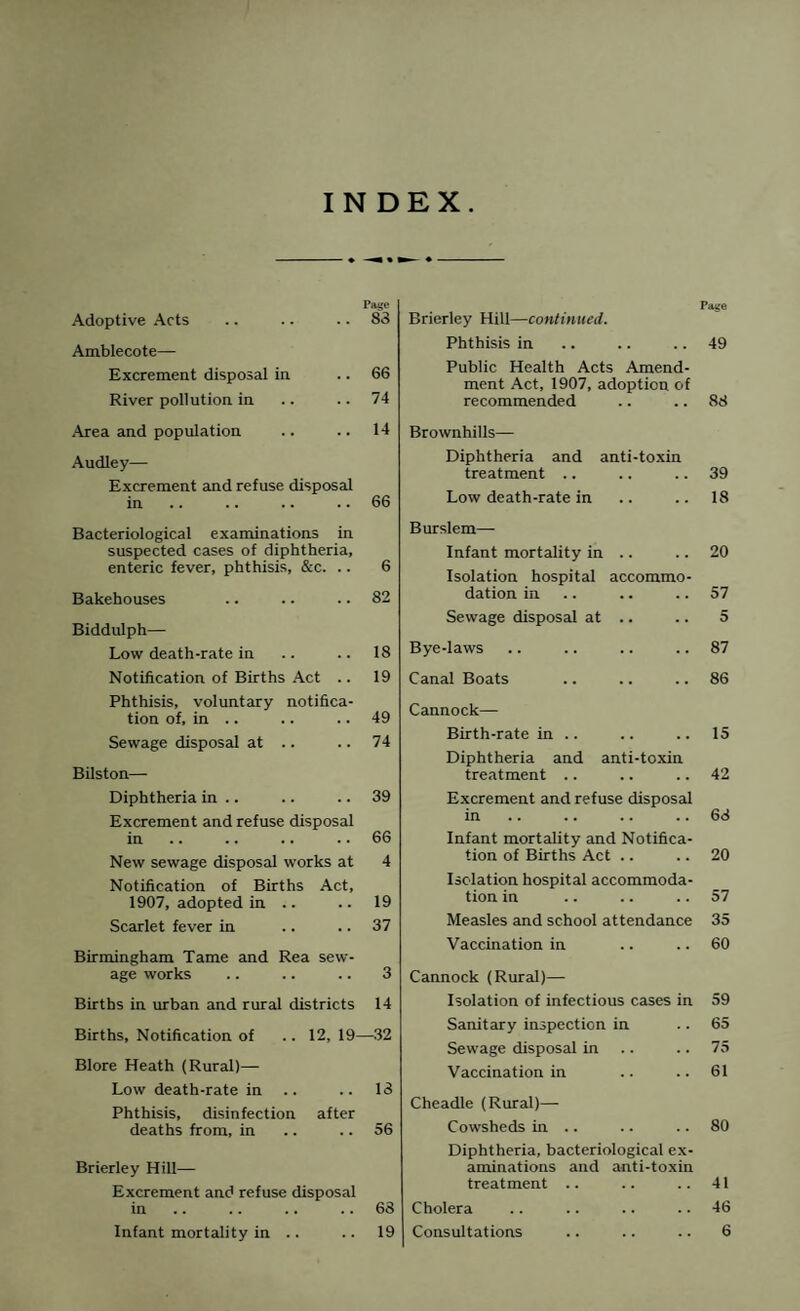 INDEX Page Adoptive Acts .. .. .. 83 Amblecote— Excrement disposal in 66 River pollution in .. .. 74 Area and population .. .. 14 Audley— Excrement and refuse disposal in .. .. .. .. 66 Bacteriological examinations in suspected cases of diphtheria, enteric fever, phthisis, &c. .. 6 Bakehouses .. .. .. 82 Biddulph— Low death-rate in .. .. 18 Notification of Births Act .. 19 Phthisis, voluntary notifica¬ tion of, in .. .. .. 49 Sewage disposal at .. .. 74 Bilston— Diphtheria in .. .. .. 39 Excrement and refuse disposal in .. .. .. 66 New sewage disposal works at 4 Notification of Births Act, 1907, adopted in .. .. 19 Scarlet fever in .. .. 37 Birmingham Tame and Rea sew¬ age works .. .. .. 3 Births in urban and rural districts 14 Births, Notification of .. 12, 19—32 Blore Heath (Rural)— Low death-rate in .. .. 13 Phthisis, disinfection after deaths from, in .. 56 Brierley Hill— Excrement and refuse disposal in .. .. .. .. 68 Infant mortality in .. .. 19 Page Brierley Hill—continued. Phthisis in 49 Public Health Acts Amend¬ ment Act, 1907, adoption of recommended 88 Brownhills— Diphtheria and anti-toxin treatment .. 39 Low death-rate in 18 Burslem—- Infant mortality in .. 20 Isolation hospital accommo¬ dation in 57 Sewage disposal at .. 5 Bye-laws 87 Canal Boats 86 Cannock— Birth-rate in .. 15 Diphtheria and anti-toxin treatment .. 42 Excrement and refuse disposal in 68 Infant mortality and Notifica¬ tion of Births Act .. 20 Isolation hospital accommoda¬ tion in 57 Measles and school attendance 35 Vaccination in 60 Cannock (Rural)— Isolation of infectious cases in 59 Sanitary inspection in 65 Sewage disposal in 75 Vaccination in 61 Cheadle (Rural)— Cowsheds in .. 80 Diphtheria, bacteriological ex¬ aminations and anti-toxin treatment .. 41 Cholera 46 Consultations 6