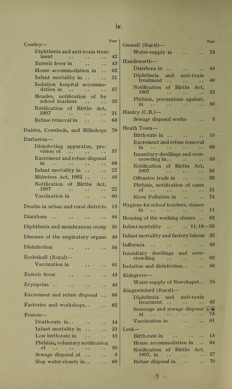 Coseley— Diphtheria and anti-toxin treat ment . . 42 Enteric fever in . . 43 House accommodation in .. 62 Infant mortality in .. 21 Isolation hospital accommo¬ dation in 57 Measles, notification of school teachers by 35 Notification of Births 1907 Act, 21 Refuse removal in 68 Dairies, Cowsheds, and Milkshops 79 Darlaston— Disinfecting apparatus, vision of pro- 57 Excrement and refuse disposal in 68 Infant mortality in .. 22 Mid wives Act, 1902 .. 46 Notification of Births 1907 Act, 22 Vaccination in 60 Gnosall (Rural)— Water-supply in .. 78 Handsworth— Diarrhoea in .. .. .. 4-1 Diphtheria and anti-toxin treatment .. .. .. 40 Notification of Births Act, 1907 . 25 Phthisis, precautions against, in .. .. .. .. 50 Hanley (C.B.)— Sewage disposal works .. 5 Heath Town— Birth-rate in .. Excrement and refuse removal in Insanitary dwellings and over¬ crowding in.. Notification of Births Act, 1907 . Offensive trade in Phthisis, notification of cases of River Pollution in 15 69 63 26 82 51 74 Deaths in urban and rural districts 15 Diarrhoea .. .. .. .. 44 Diphtheria and membranous croup 39 Diseases of the respiratory organs 49 Disinfection .. .. 56 Eccleshall (Rural)—- Vaccination in .. .. 61 Enteric fever .. .. 43 Erysipelas .. .. .. .. 46 Excrement and refuse disposal .. 66 Factories and workshops.. .. 82 Fenton— Death-rate in.. .. .. 18 Infant mortality in .. .. 23 Low birth-rate in .. .. 15 Phthisis, voluntary notification of.50 Sewage disposal at .. .. 5 Slop water-closets in.. .. 69 Hygiene for school teachers, classes in 11 62 Housing of the working classes Infant mortality .. .. 11,18—33 Infant mortality and factory labour 32 Influenza .. .. .. .. 48 Insanitary dwellings and over¬ crowding .. .. .. 62 Isolation and disinfection.. 56 Kidsgrove— Water-supply of Newchapel.. 76 Kingswinford (Rural)— Diphtheria and anti-toxin treatment .. .. .. 42 Sewerage and sewage disposal \]»| at .. .. .. .. 75 Vaccination in .. .. 61 Leek— Birth-rate in .. .. .. 15 House accommodation in .. 64 Notification of Births Act, 1907, in.27 Refuse disposal in .. 70