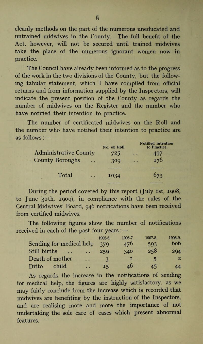 cleanly methods on the part of the numerous uneducated and untrained midwives in the County. The full benefit of the Act, however, will not be secured until trained midwives take the place of the numerous ignorant women now in practice. The Council have already been informed as to the progress of the work in the two divisions of the County, but the follow¬ ing tabular statement, which I have compiled from official returns and from information supplied by the Inspectors, will indicate the present position of the County as regards the number of midwives on the Register and the number who have notified their intention to practice. The number of certificated midwives on the Roll and the number who have notified their intention to practice are as follows:— Notified intention No. on Roll. to Practice. Administrative County 725 .. 497 County Boroughs .. 309 .. 176 Total .. 1034 673 During the period covered by this report (July 1st, 1908, to June 30th, 1909), in compliance with the rules of the Central Midwives’ Board, 946 notifications have been received from certified midwives. The following figures show the number of notifications received in each of the past four years :— Sending for medical help 1905-6. 379 1906-7. 476 1907-8. 593 1908-9. 606 Still births 259 340 258 294 Death of mother 3 I 5 2 Ditto child 15 46 45 44 As regards the increase in the notifications of sending for medical help, the figures are highly satisfactory, as we may fairly conclude from the increase which is recorded that midwives are benefiting by the instruction of the Inspectors, and are realising more and more the importance of not undertaking the sole care of cases which present abnormal features.