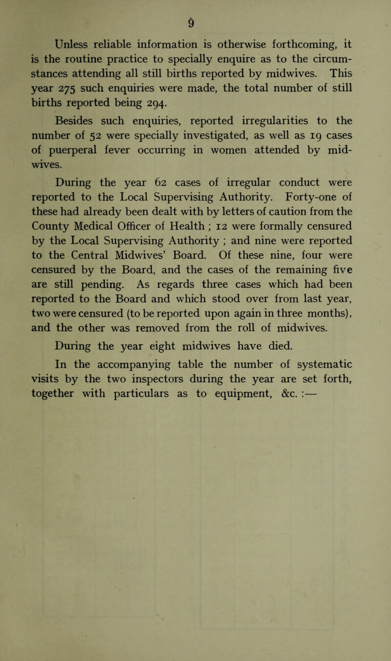 Unless reliable information is otherwise forthcoming, it is the routine practice to specially enquire as to the circum¬ stances attending all still births reported by midwives. This year 275 such enquiries were made, the total number of still births reported being 294. Besides such enquiries, reported irregularities to the number of 52 were specially investigated, as well as 19 cases of puerperal fever occurring in women attended by mid¬ wives. During the year 62 cases of irregular conduct were reported to the Local Supervising Authority. Forty-one of these had already been dealt with by letters of caution from the County Medical Officer of Health ; 12 were formally censured by the Local Supervising Authority ; and nine were reported to the Central Midwives’ Board. Of these nine, four were censured by the Board, and the cases of the remaining five are still pending. As regards three cases which had been reported to the Board and which stood over from last year, two were censured (to be reported upon again in three months), and the other was removed from the roll of midwives. During the year eight midwives have died. In the accompanying table the number of systematic visits by the two inspectors during the year are set forth, together with particulars as to equipment, &c. :—