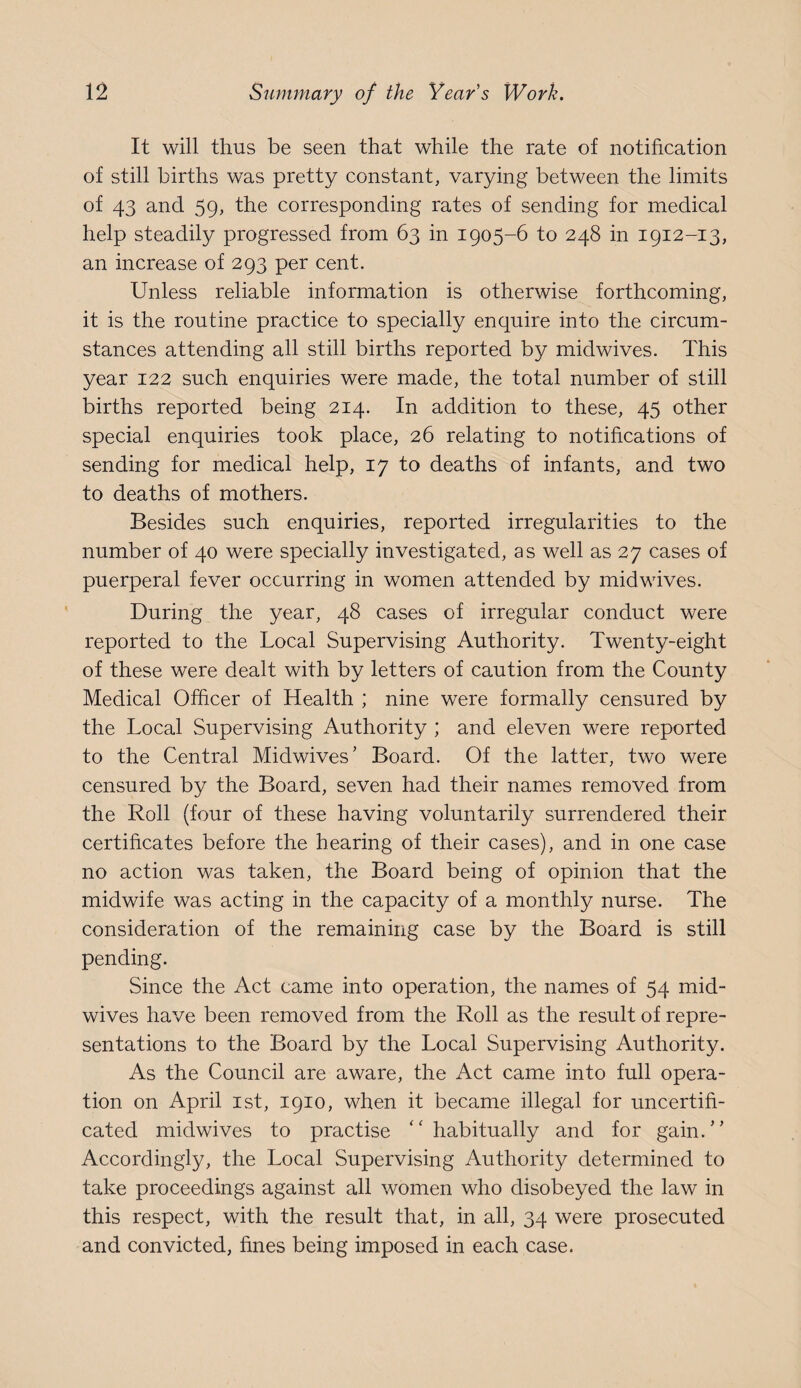 It will thus be seen that while the rate of notihcation of still births was pretty constant, varying between the limits of 43 and 59, the corresponding rates of sending for medical help steadily progressed from 63 in 1905-6 to 248 in 1912-13, an increase of 293 per cent. Unless reliable information is otherwise forthcoming, it is the routine practice to specially enquire into the circum¬ stances attending all still births reported by midwives. This year 122 such enquiries were made, the total number of still births reported being 214. In addition to these, 45 other special enquiries took place, 26 relating to notifications of sending for medical help, 17 to deaths of infants, and two to deaths of mothers. Besides such enquiries, reported irregularities to the number of 40 were specially investigated, as well as 27 cases of puerperal fever occurring in women attended by midwives. During the year, 48 cases of irregular conduct were reported to the Local Supervising Authority. Twenty-eight of these were dealt with by letters of caution from the County Medical Officer of Health ; nine were formally censured by the Local Supervising Authority ; and eleven were reported to the Central Midwives’ Board. Of the latter, two were censured by the Board, seven had their names removed from the Roll (four of these having voluntarily surrendered their certificates before the hearing of their cases), and in one case no action was taken, the Board being of opinion that the midwife was acting in the capacity of a monthly nurse. The consideration of the remaining case by the Board is still pending. Since the Act came into operation, the names of 54 mid¬ wives have been removed from the Roll as the result of repre¬ sentations to the Board by the Local Supervising Authority. As the Council are aware, the Act came into full opera¬ tion on April ist, 1910, when it became illegal for uncertifi¬ cated midwives to practise ‘‘habitually and for gain.” Accordingly, the Local Supervising Authority determined to take proceedings against all women who disobeyed the law in this respect, with the result that, in all, 34 were prosecuted and convicted, fines being imposed in each case.
