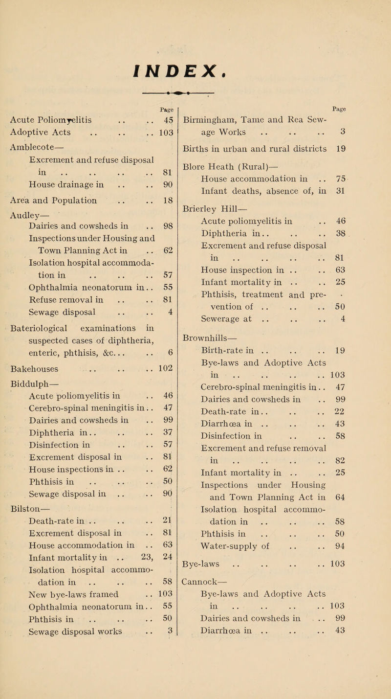 INDEX. Acute Poliomyelitis Adoptive Acts Amblecote— Excrement and refuse disposal in House drainage in Area and Population Audley— Dairies and cowsheds in Inspections under Housing and Town Planning Act in Isolation hospital accommoda¬ tion in Ophthalmia neonatorum in.. Refuse removal in Sewage disposal Bateriological examinations in suspected cases of diphtheria, enteric, phthisis, &c. Bakehouses Biddulph— Acute poliomyelitis in Cerebro-spinal meningitis in .. Dairies and cowsheds in Diphtheria in.. Disinfection in Excrement disposal in House inspections in .. Phthisis in Sewage disposal in Bilston— Death-rate in .. Excrement disposal in House accommodation in Infant mortality in .. 23, Isolation hospital accommo¬ dation in New bye-laws framed Ophthalmia neonatorum in.. Phthisis in Sewage disposal works -—;- Page Birmingham, Tame and Rea Sew¬ age Works .. .. .. 3 Births in urban and rural districts 19 Blore Heath (Rural)— House accommodation in .. 75 Infant deaths, absence of, in 31 Brierley Hill— Acute poliomyelitis in .. 46 Diphtheria in.. .. .. 38 Excrement and refuse disposal in .. .. .. 81 House inspection in .. .. 63 Infant mortality in .. .. 25 Phthisis, treatment and pre¬ vention of .. .. .. 50 Sewerage at .. .. .. 4 Brownhills— Birth-rate in .. .. .. 19 Bye-laws and Adoptive Acts in .. .. .. .. 103 Cerebro-spinal meningitis in.. 47 Dairies and cowsheds in 99 Death-rate in.. .. .. 22 Diarrhoea in .. .. 43 Disinfection in .. 58 Excrement and refuse removal in .. .. .. 82 Infant mortality in .. .. 25 Inspections under Housing and Town Planning Act in 64 Isolation hospital accommo¬ dation in .. .. 58 Phthisis in .. .. .. 50 Water-supply of .. 94 Bye-laws .. .. .. .. 103 Cannock— Bye-laws and Adoptive Acts in .. .. .. .. 103 Dairies and cowsheds in 99 Page 45 103 81 90 18 98 62 57 55 81 4 6 102 46 47 99 37 57 81 62 50 90 21 81 63 24 58 103 55 50