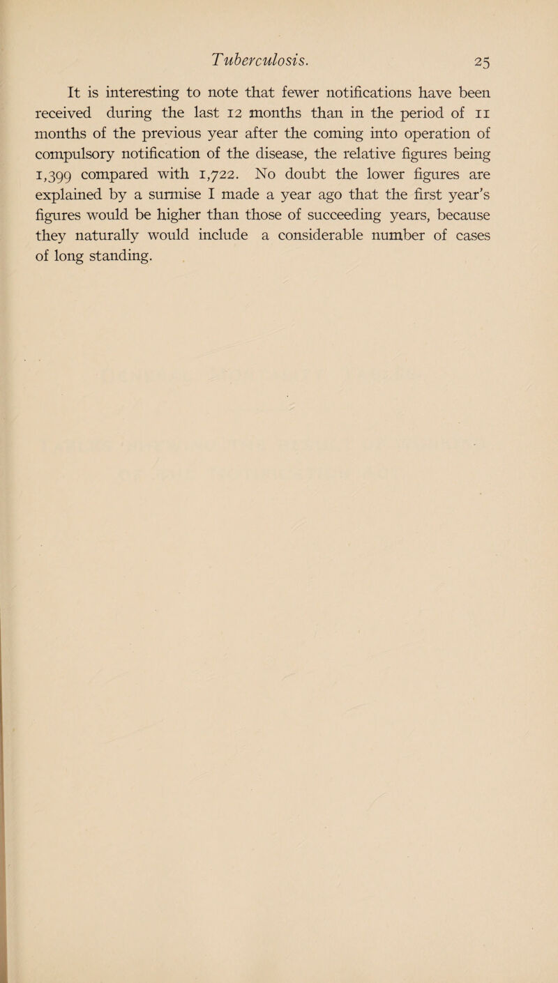 It is interesting to note that fewer notifications have been received during the last 12 months than in the period of ii months of the previous year after the coming into operation of compulsory notification of the disease, the relative figures being 1,399 compared with 1,722. No doubt the lower figures are explained by a surmise I made a year ago that the first year’s figures would be higher than those of succeeding years, because they naturally would include a considerable number of cases of long standing.