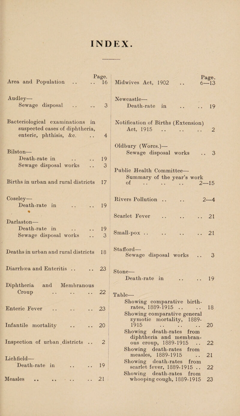 INDEX. Page. Area and Population .. .. 16 Audley— Sewage disposal .. ... 3 Bacteriological examinations in suspected cases of diphtheria, enteric, phthisis, &c. . . 4 Bilston— Death-rate in .. .. 19 Sewage disposal works .. 3 Births in urban and rural districts 17 Coseley— Death-rate in .. .. 19 % Darlaston— Death-rate in .. .. 19 Sewage disposal works .. 3 Deaths in urban and rural districts 18 Diarrhoea and Enteritis .. .. 23 Diphtheria and Membranous Croup .. .. .. 22 Enteric Fever .. . . .. 23 Infantile mortality .. .. 20 Inspection of urban .districts .. 2 Lichfield— Death-rate in .. .. 19 Measles ,. .. .. ..21 Page. Midwives Act, 1902 .. 6—13 Newcastle— Death-rate in .. .. 19 Notification of Births (Extension) Act, 1915 .. .. .. 2 Oldbury (Worcs.)— Sewage disposal works .. 3 Public Health Committee— Summary of the year’s work of . 2—15 Rivers Pollution .. .. 2—4 Scarlet Fever .. .. .. 21 Small-pox . . .. .. .. 21 Stafford— Sewage disposal works .. 3 Stone— Death-rate in .. .. 19 Table— Showing comparative birth¬ rates, 1889-1915 .. .. 18 Showing comparative general zymotic mortality, 1889- 1915 .20 Showing death-rates from diphtheria and membran¬ ous croup, 1889-1915 .. 22 Showing death-rates from measles, 1889-1915 .. 21 Showing death-rates from scarlet fever, 1889-1915 .. 22 Showing death-rates from whooping cough, 1889-1915 23