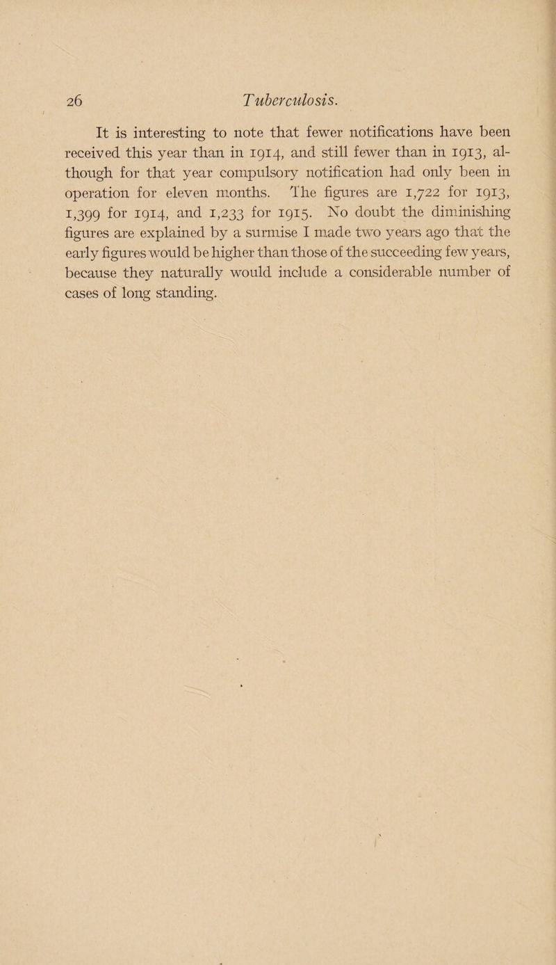 It is interesting to note that fewer notifications have been received this year than in 1914, and still fewer than in 1913, al¬ though for that year compulsory notification had only been in operation for eleven months, dhe figures are 1,722 for 1913, 1,399 1,233 1915- No doubt the diminishing figures are explained by a surmise I made two years ago that the early figures would be higher than those of the succeeding few years, because they naturally would include a considerable number of cases of long standing.