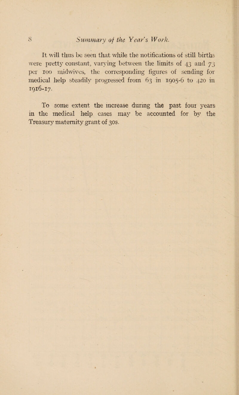 It will thus be seen that while the notifications of stiU births were pretty constant, varying between the limits of 43 and 73 per 100 luidwives, the corresponding figures of sending for medical help steadil}^ progressed from 63 in 1905-6 to 420 in 1916=17. To some extent the increase durmg the past four years in the medical help cases may be accounted for by the Treasury maternity grant of 30s.
