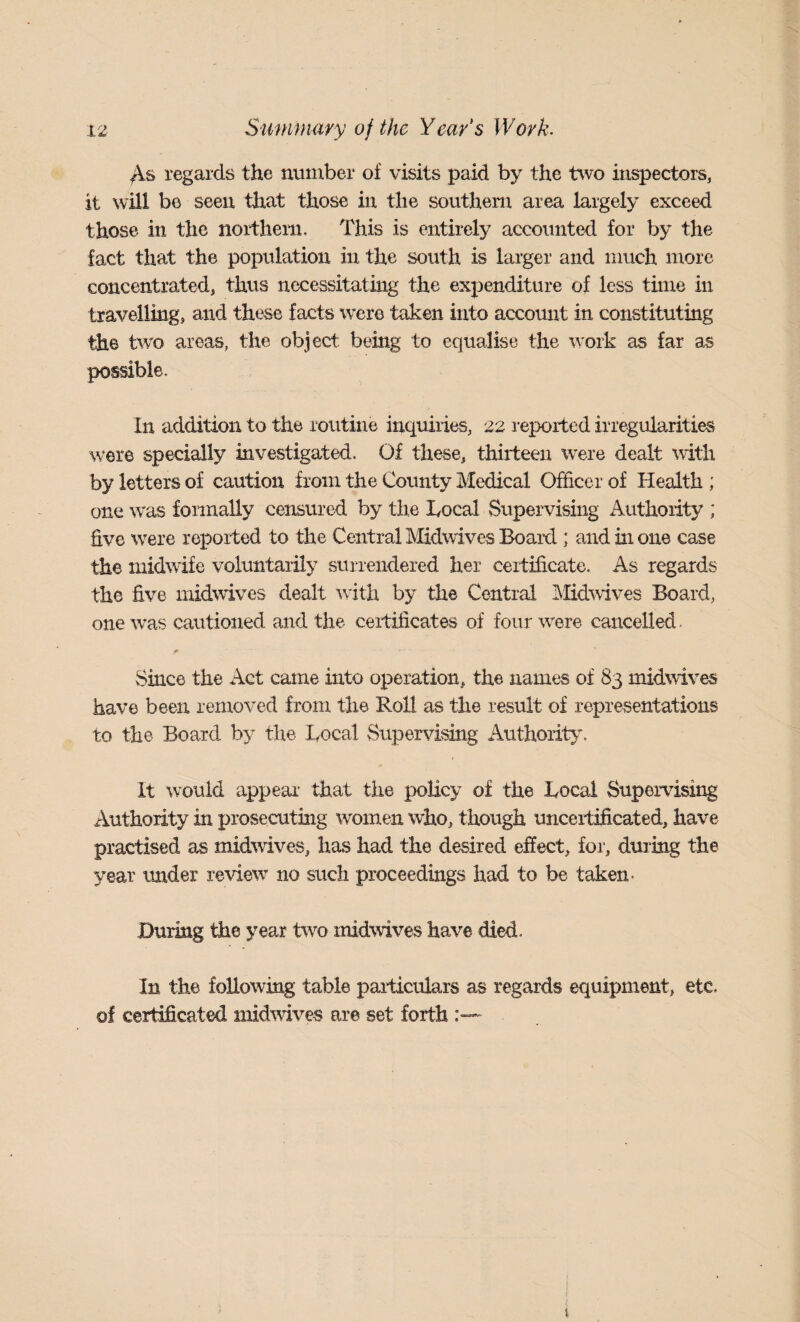 As regards the number of visits paid by the two inspectors, it will bo seen that those in the southern area largely exceed those in the noithem. This is entirely accounted for by the fact that the population in the south is larger and much more concentrated, thus necessitating the expenditure of less time in travelling, and these facts were taken into accomit in constituting the two areas, the object being to equalise the work as far as possible. In addition to the routine inquiries, 22 reported irregularities were specially investigated. Of these, thirteen were dealt with by letters of caution from the County Medical Officer of Health ; one w'as fonnally censured by the Local Supervising Authority ; five %vere reported to the Central l^Hdwives Board ; and in one case the midwife voluntarily surrendered her certificate. As regards the five midwives dealt ^vith by the Central ^lidwives Board, one was cautioned and the certificates of four %vere cancelled. Since the Act came into operation, the names of 83 midwives have been removed from the Roll as the result of representations to the Board by the Local Supervising Authority*. It would appear that the policy of the Local Supervising Authority in prosecuting women who, though unceitificated, have practised as midwives, has had the desired effect, for, during the year under review no such proceedings had to be taken. During the year two midwives have died. In the following table paiticulars as regards equipment, etc. of certificated midwives are set forth 1