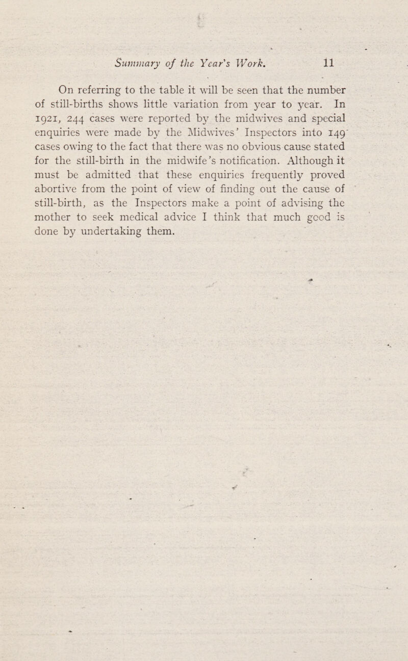 On referring to the table it will be seen that the number of still-births shows little variation from year to year. In 1921, 244 cases were reported by the midwives and special enquiries were made by the Midwives' Inspectors into 149' cases owing to the fact that there was no obvious cause stated for the still-birth in the midwife's notification. Although it must be admitted that these enquiries frequently proved abortive from the point of view of finding out the cause of stiU-birth, as the Inspectors make a point of advising the mother to seek medical advice I think that much good is done by undertaking them.