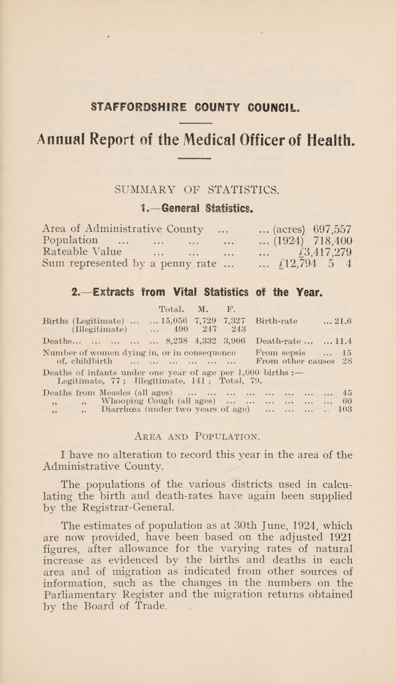 Annual Report of the Medical Officer of Health. SUMMARY OF STATISTICS. 1.—General Statistics. Area of Administrative County Population Rateable Value Sum represented by a penny rate ... ... (acres) 697,557 ... (1924) 718,400 £3,417,279 ... £12,794 5 4 2.—Extracts from Vital Statistics of the Year. Total. M. F. Births (Legitimate) . 15,056 7,729 7,327 Birth-rate ...21.6 (Illegitimate) ... 490 247 243 Deaths. 8,238 4,332 3,906 Death-rate.11.4 Number of women dying in, or in consequence From sepsis ... 15 of, childbirth . From other causes 28 Deaths of infants under one year of age per 1,000 births :— Legitimate, 77 ; Illegitimate, 141 ; Total, 79. Deaths from Measles (all ages) . 45 ,, ,, Whooping Cough (all ages) . 60 ,, ,, Diarrhoea (under two years of age) . 103 Area and Population. I have no alteration to record this year in the area of the Administrative County. The populations of the various districts used in calcu¬ lating the birth and death-rates have again been supplied by the Registrar-General. The estimates of population as at 30th June, 1924, which are now provided, have been based on the adjusted 1921 figures, after allowance for the varying rates of natural increase as evidenced by the births and deaths in each area and of migration as indicated from other sources of information, such as the changes in the numbers on the Parliamentary Register and the migration returns obtained by the Board of Trade.